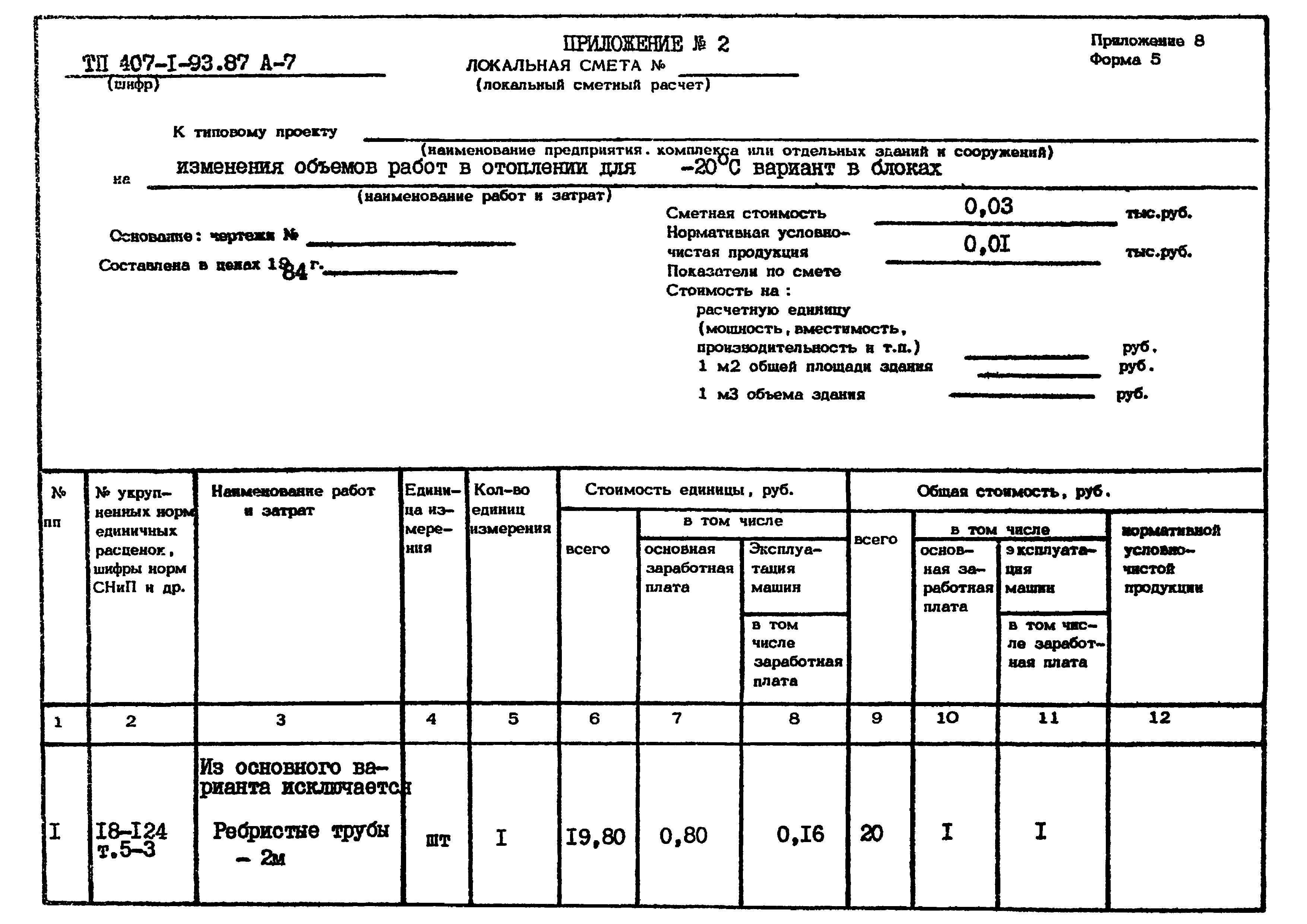 Типовой проект 407-1-93.87