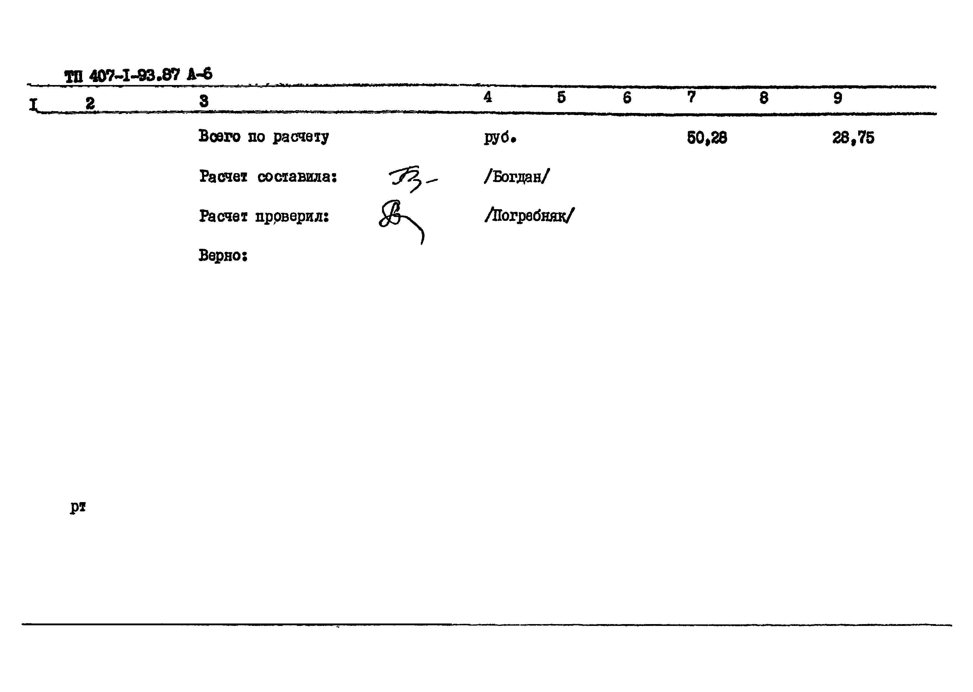 Типовой проект 407-1-93.87