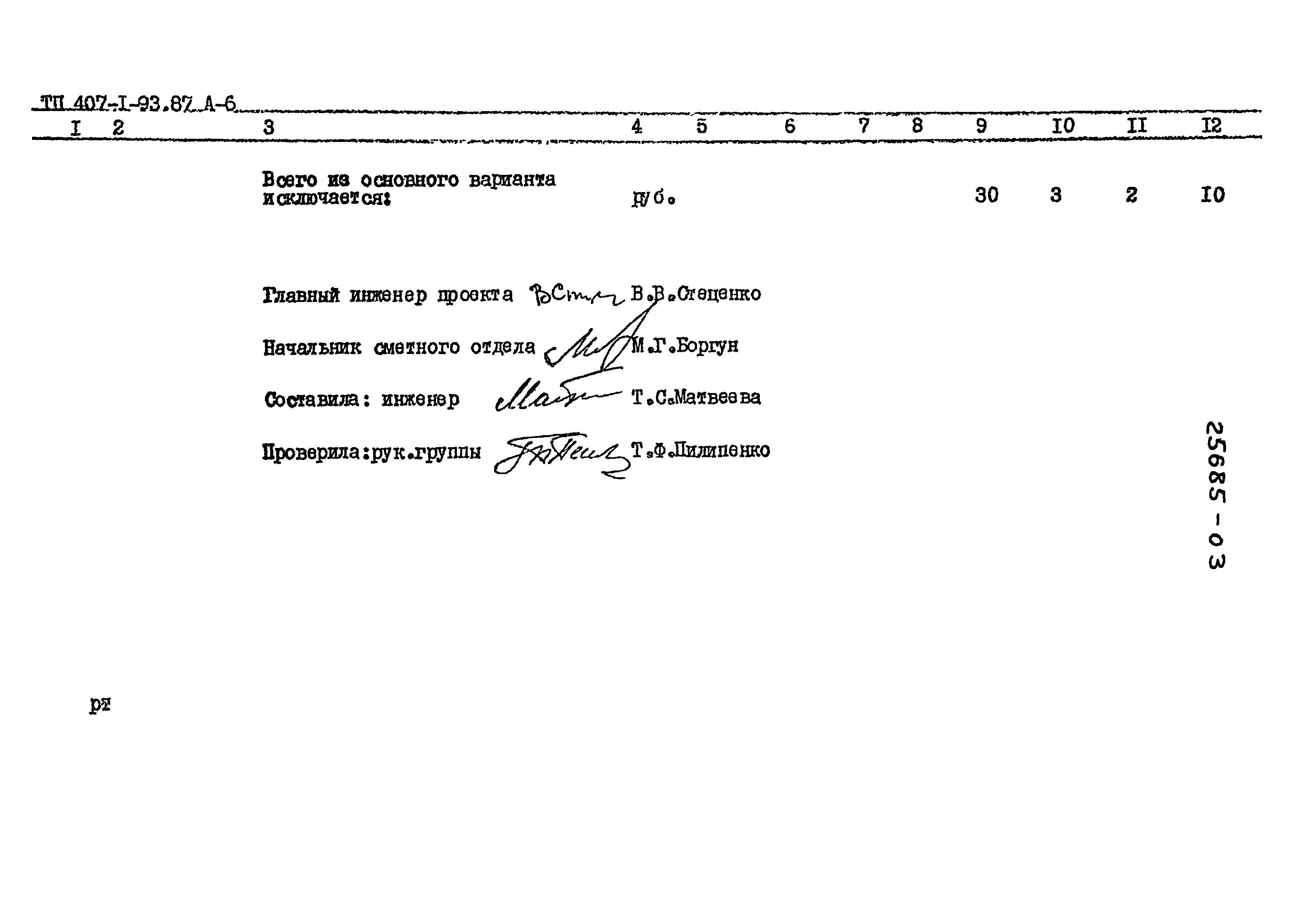 Типовой проект 407-1-93.87