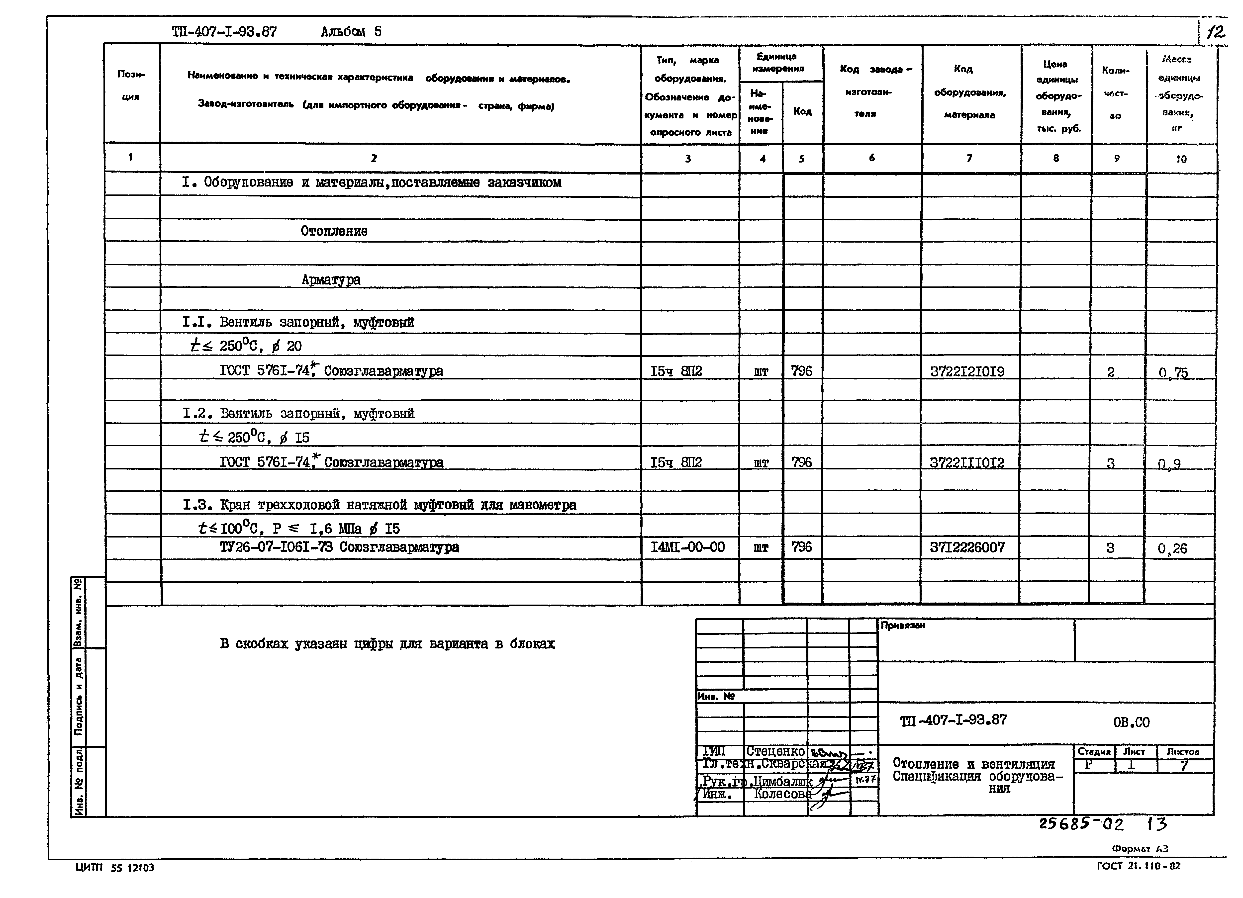 Типовой проект 407-1-93.87