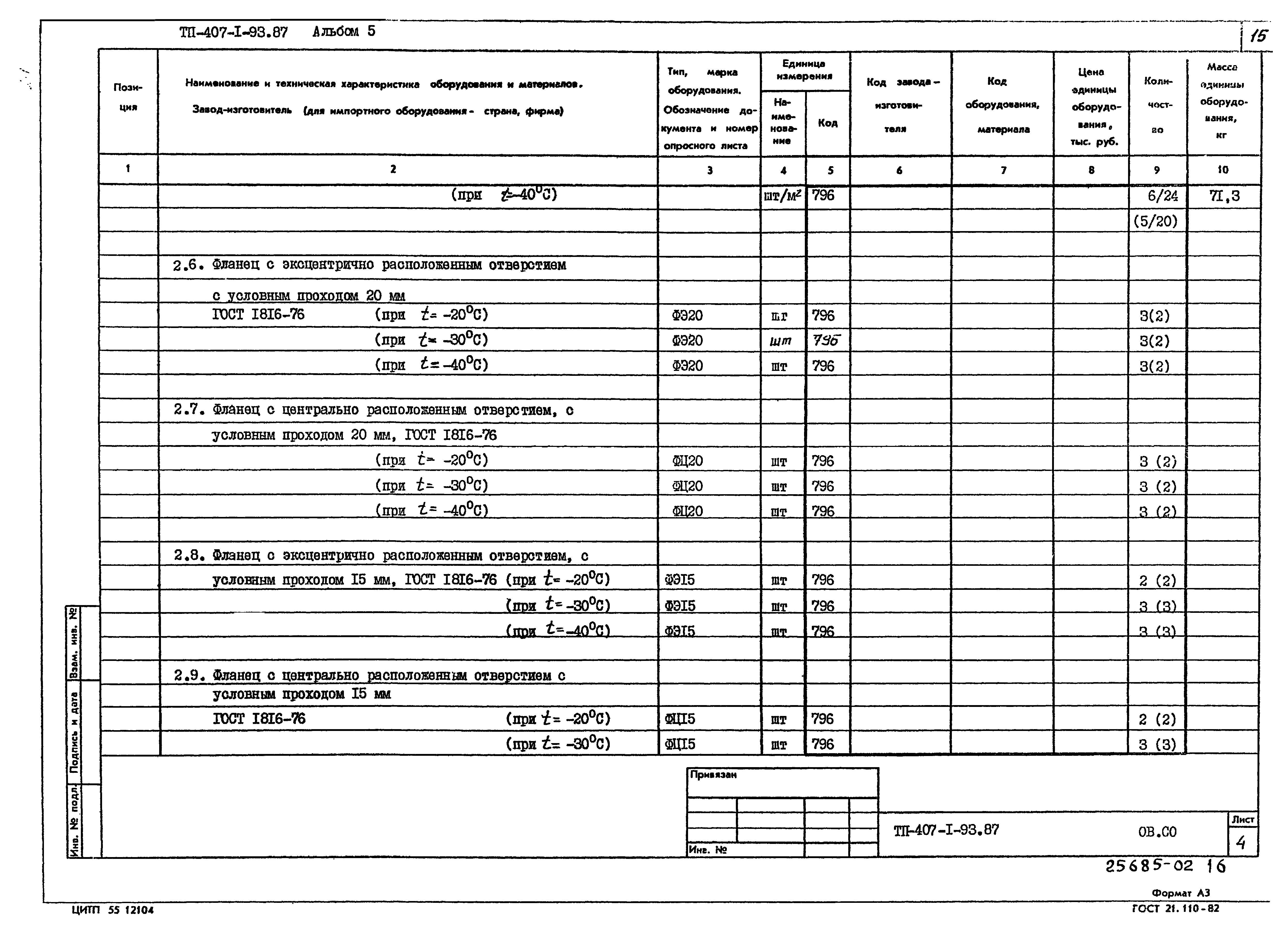 Типовой проект 407-1-93.87