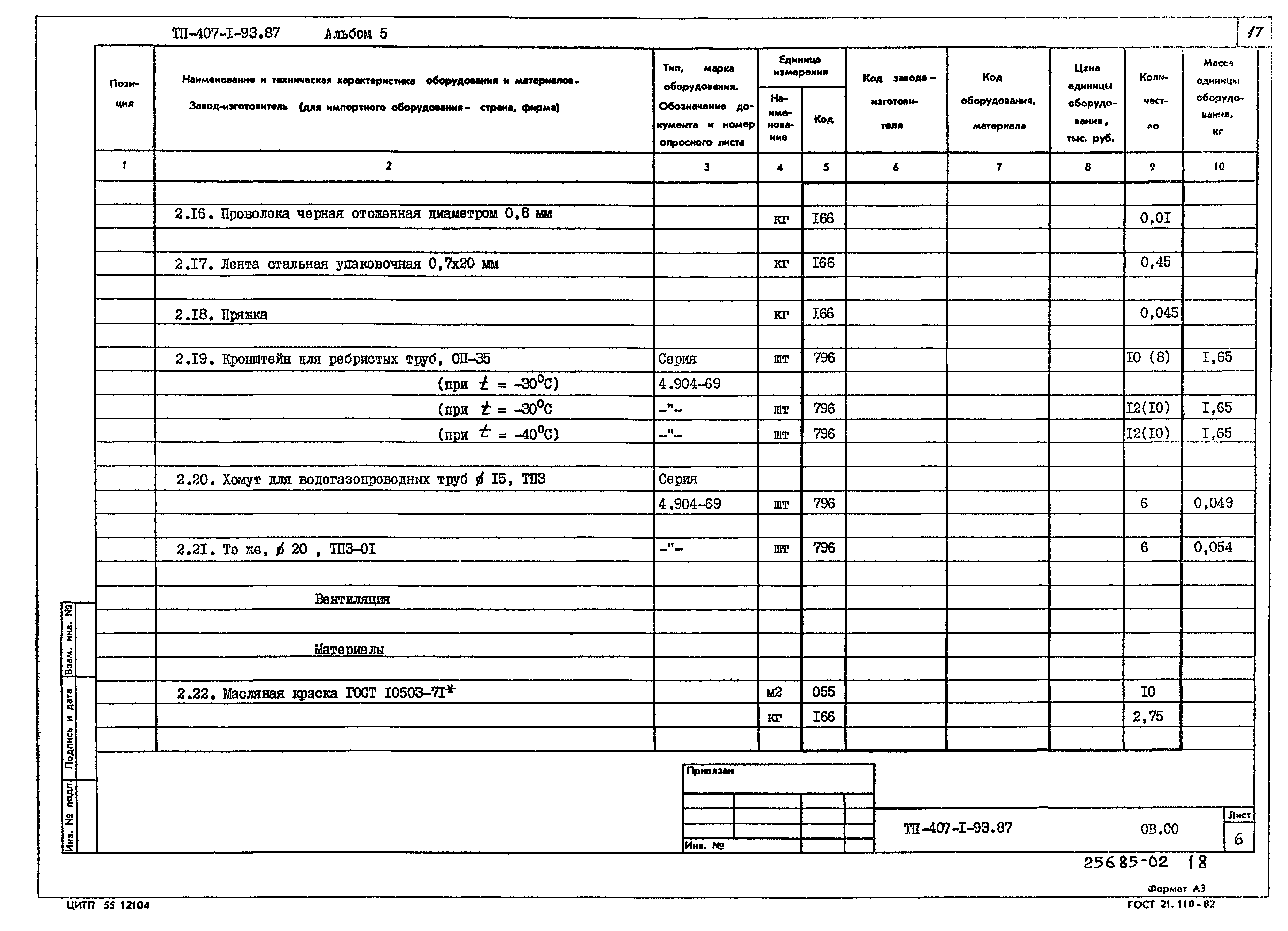 Типовой проект 407-1-93.87