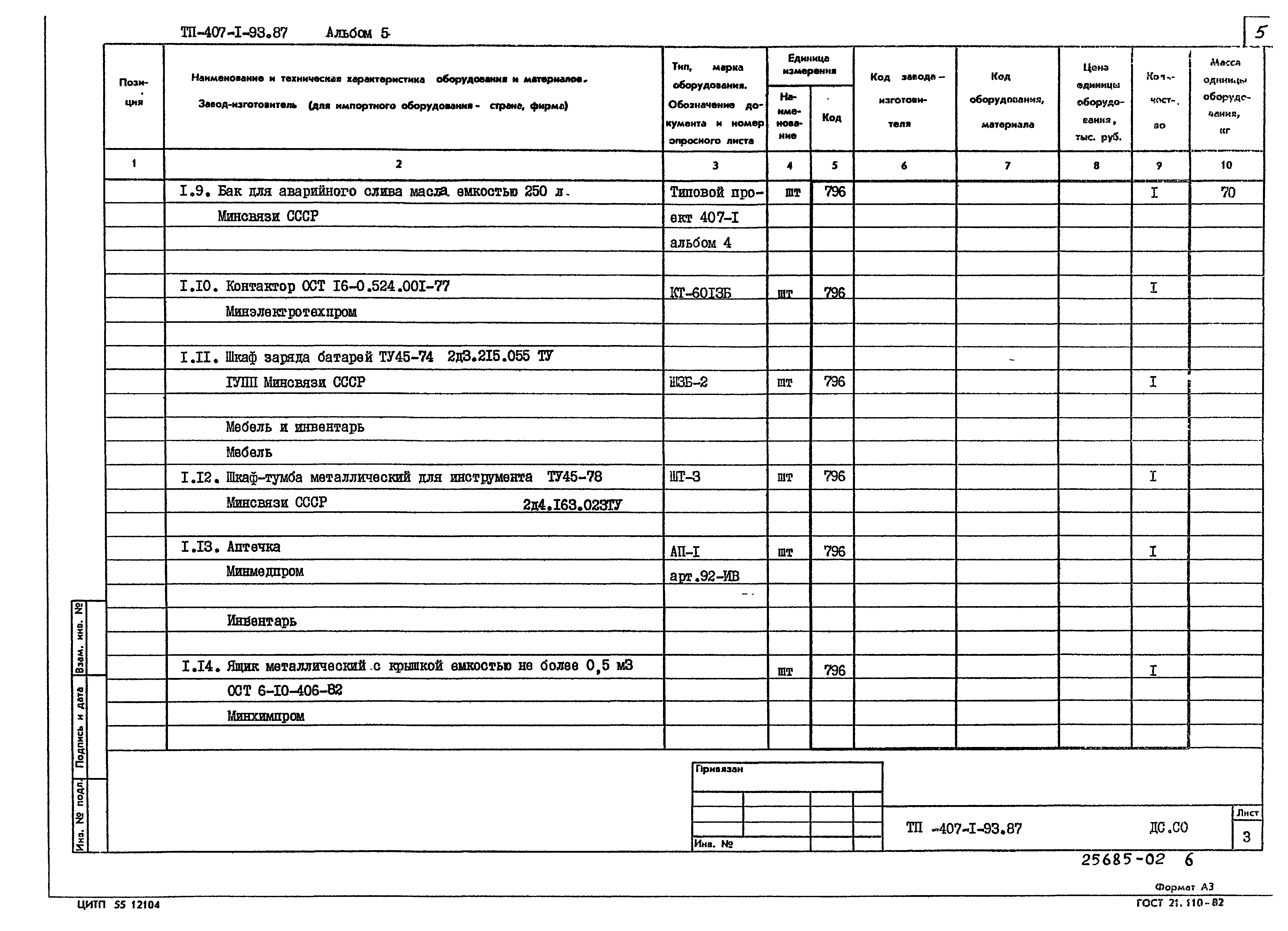 Типовой проект 407-1-93.87