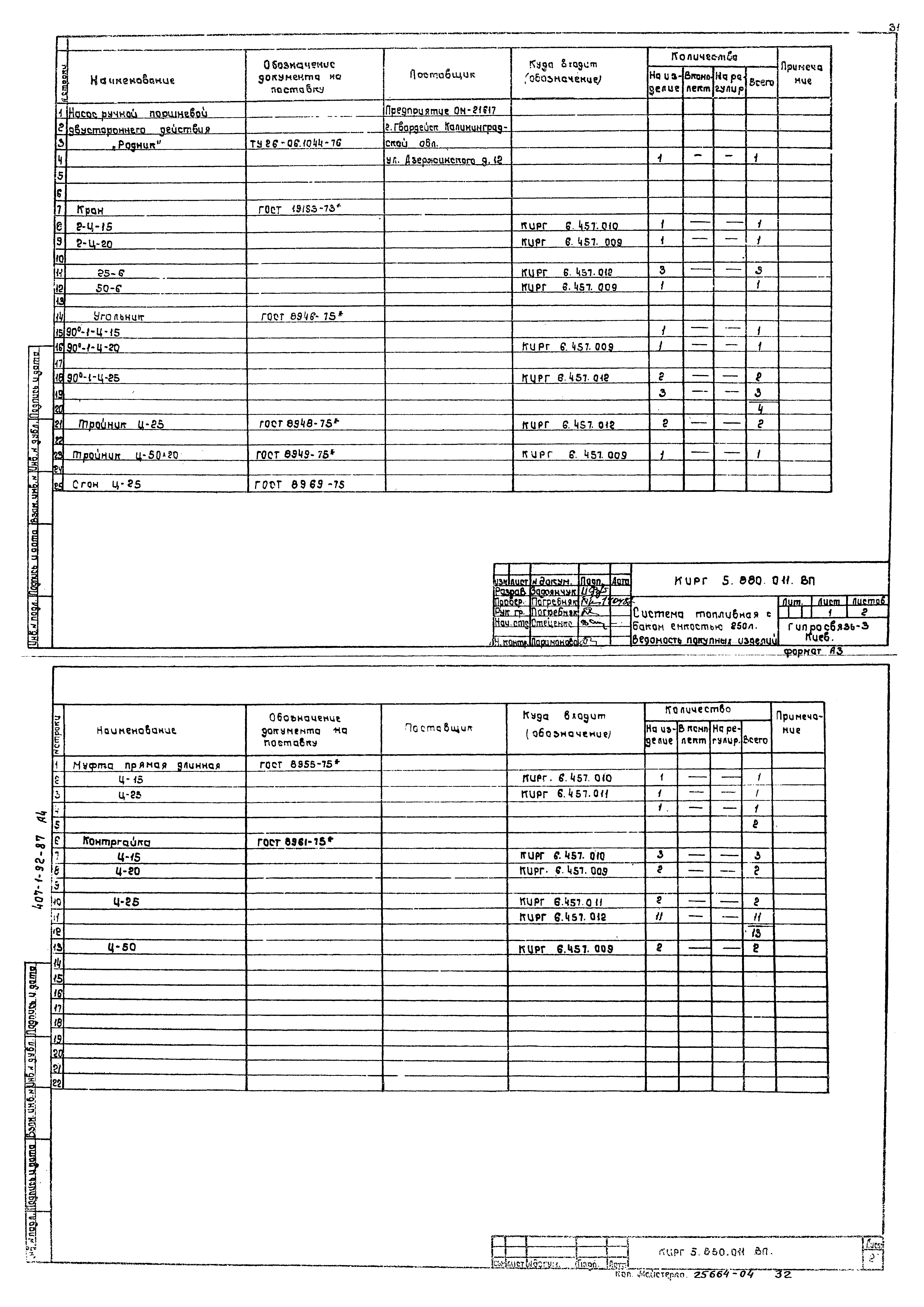 Типовой проект 407-1-93.87