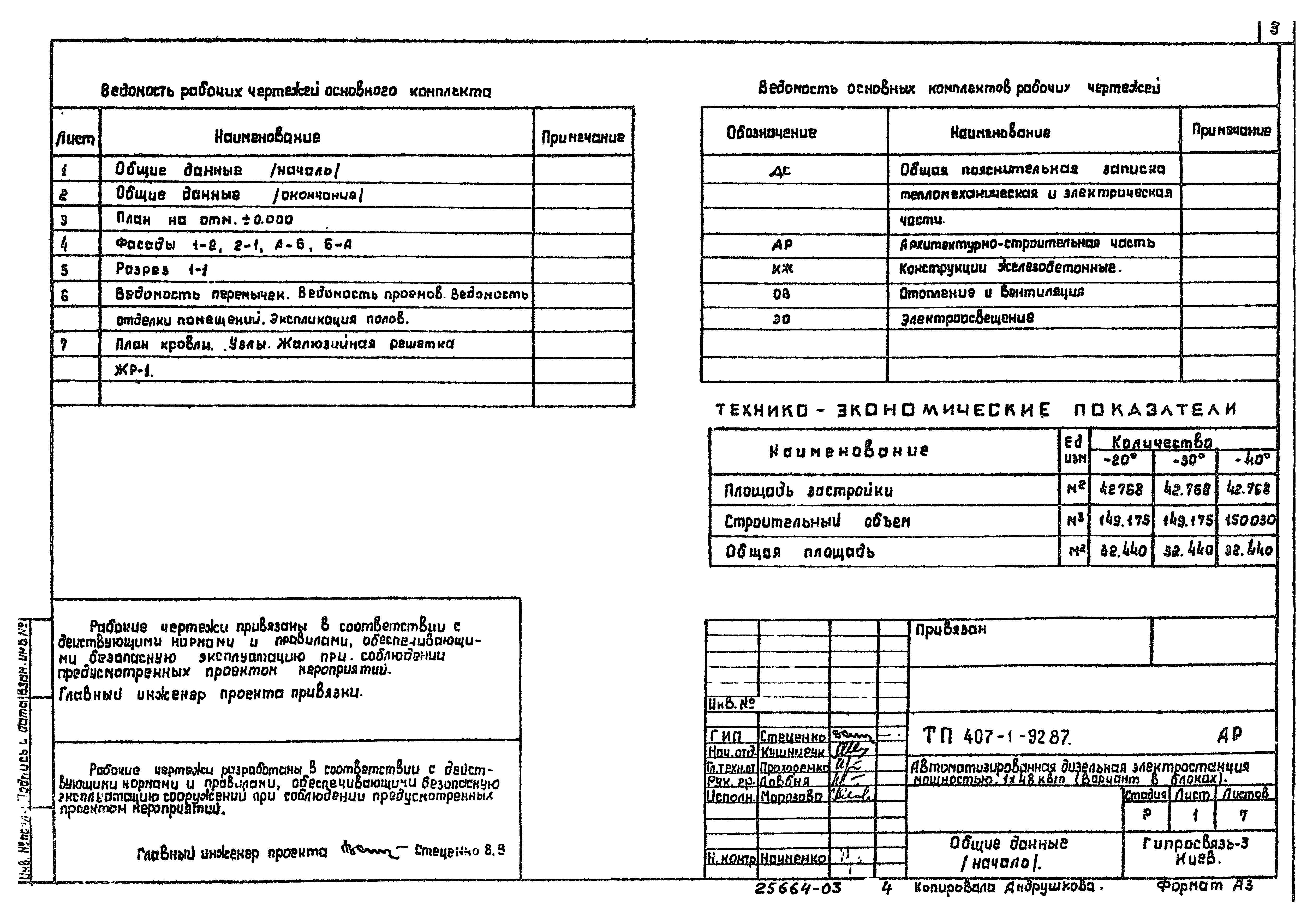 Типовой проект 407-1-93.87