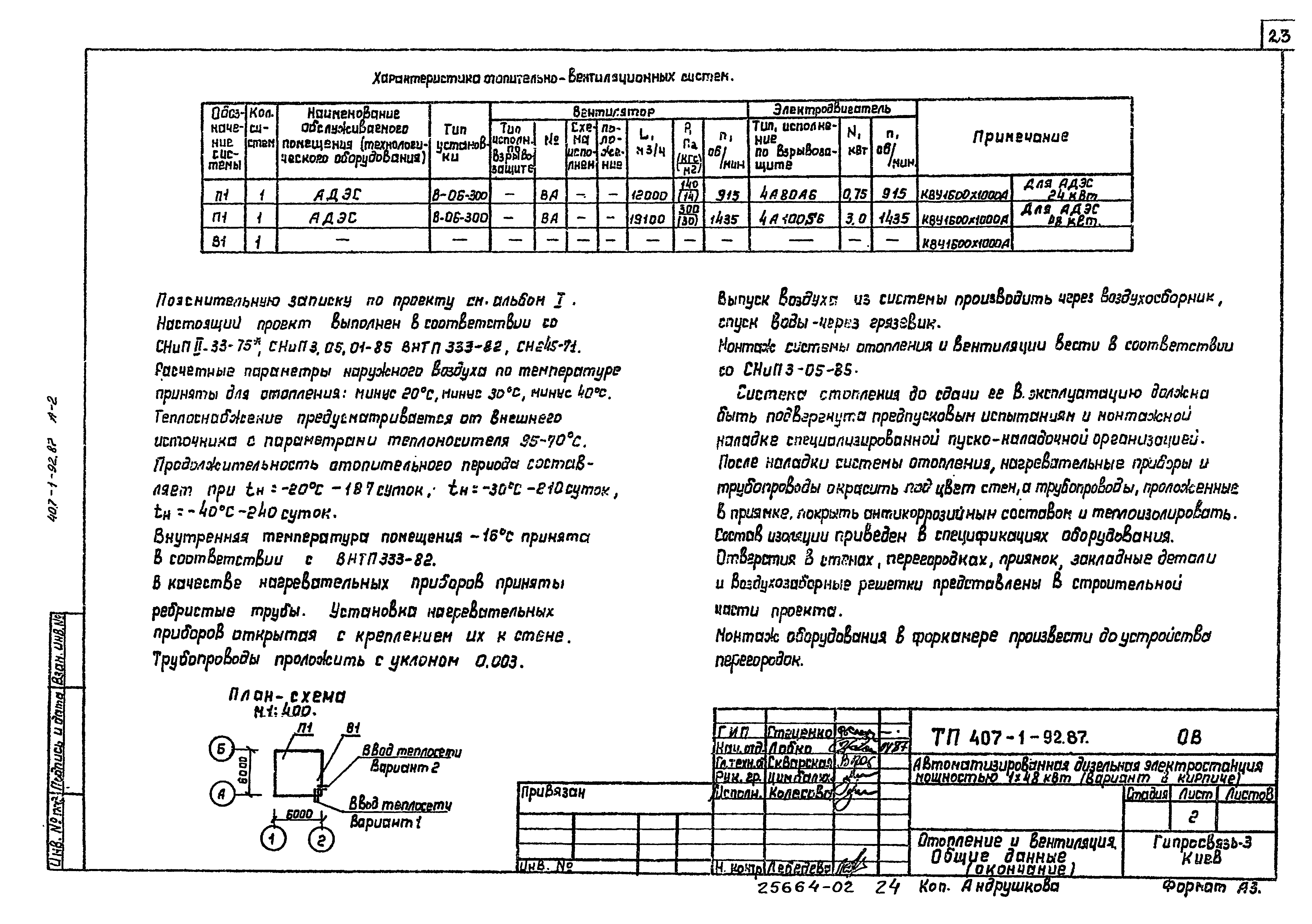 Типовой проект 407-1-93.87