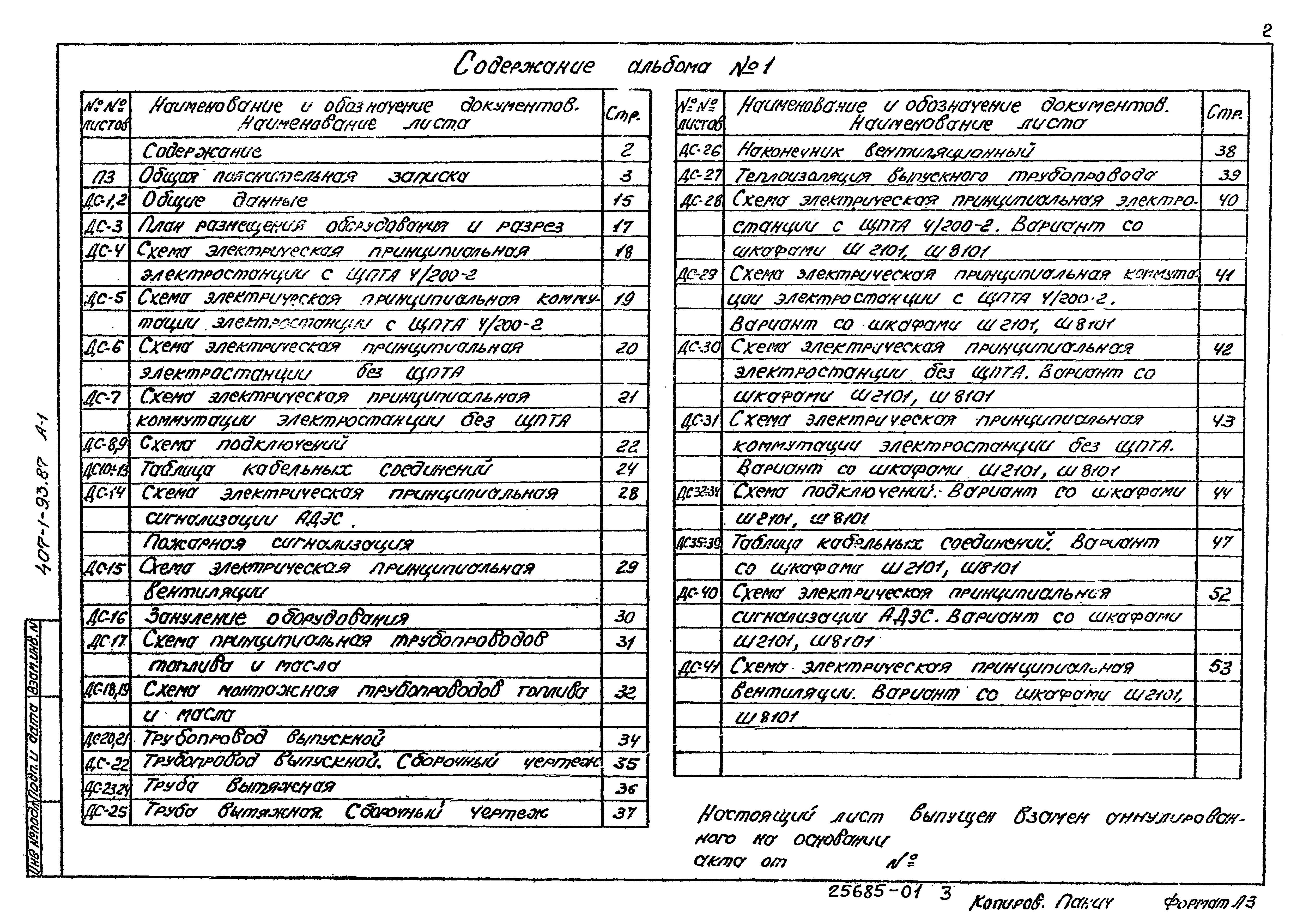 Типовой проект 407-1-93.87