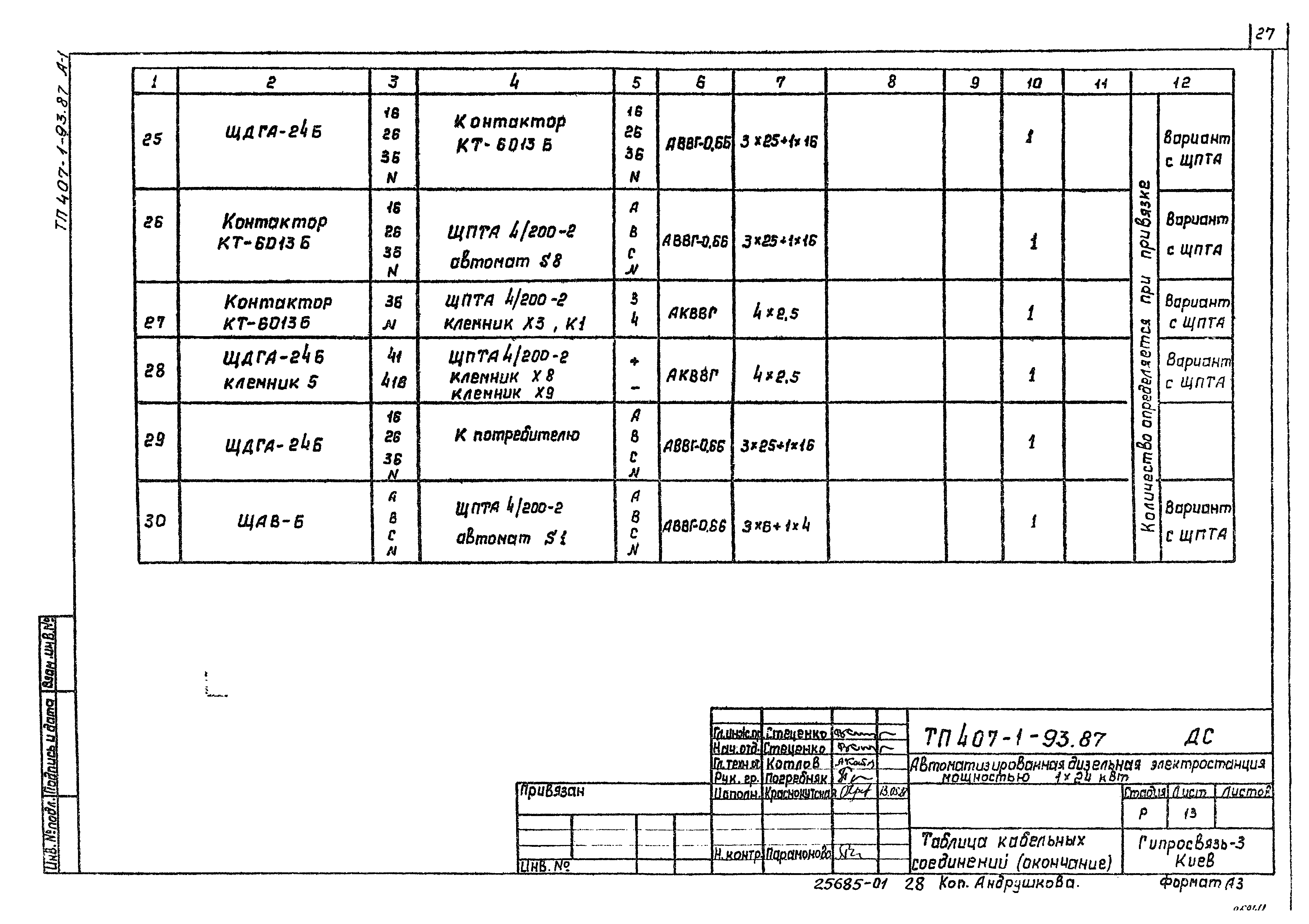 Типовой проект 407-1-93.87