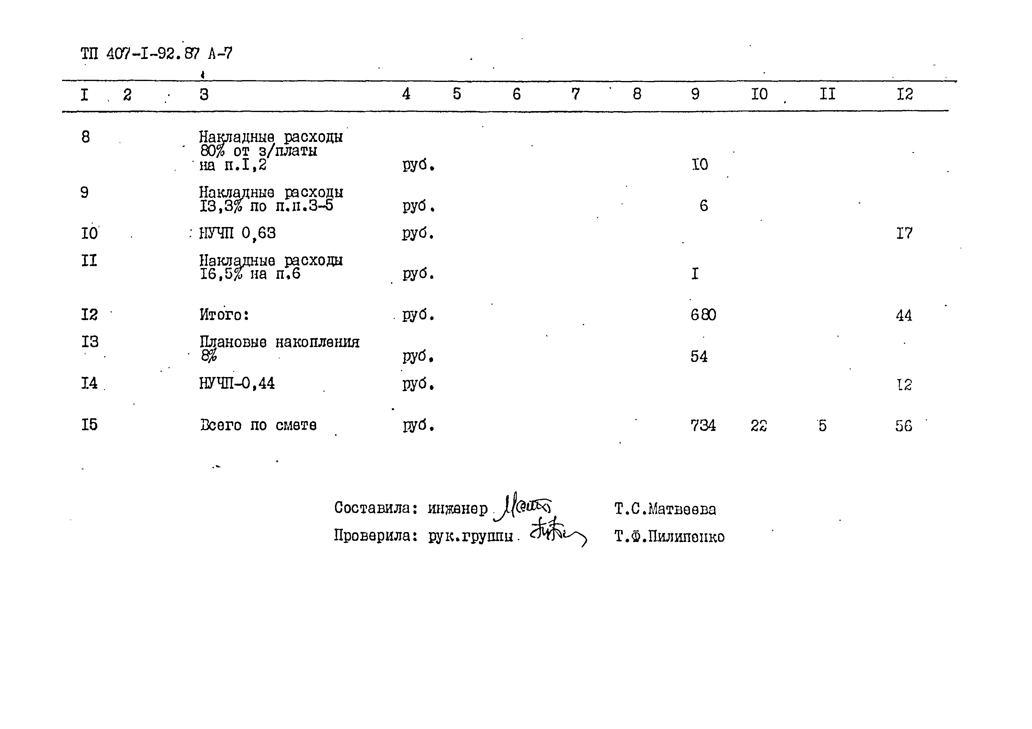 Типовой проект 407-1-92.87