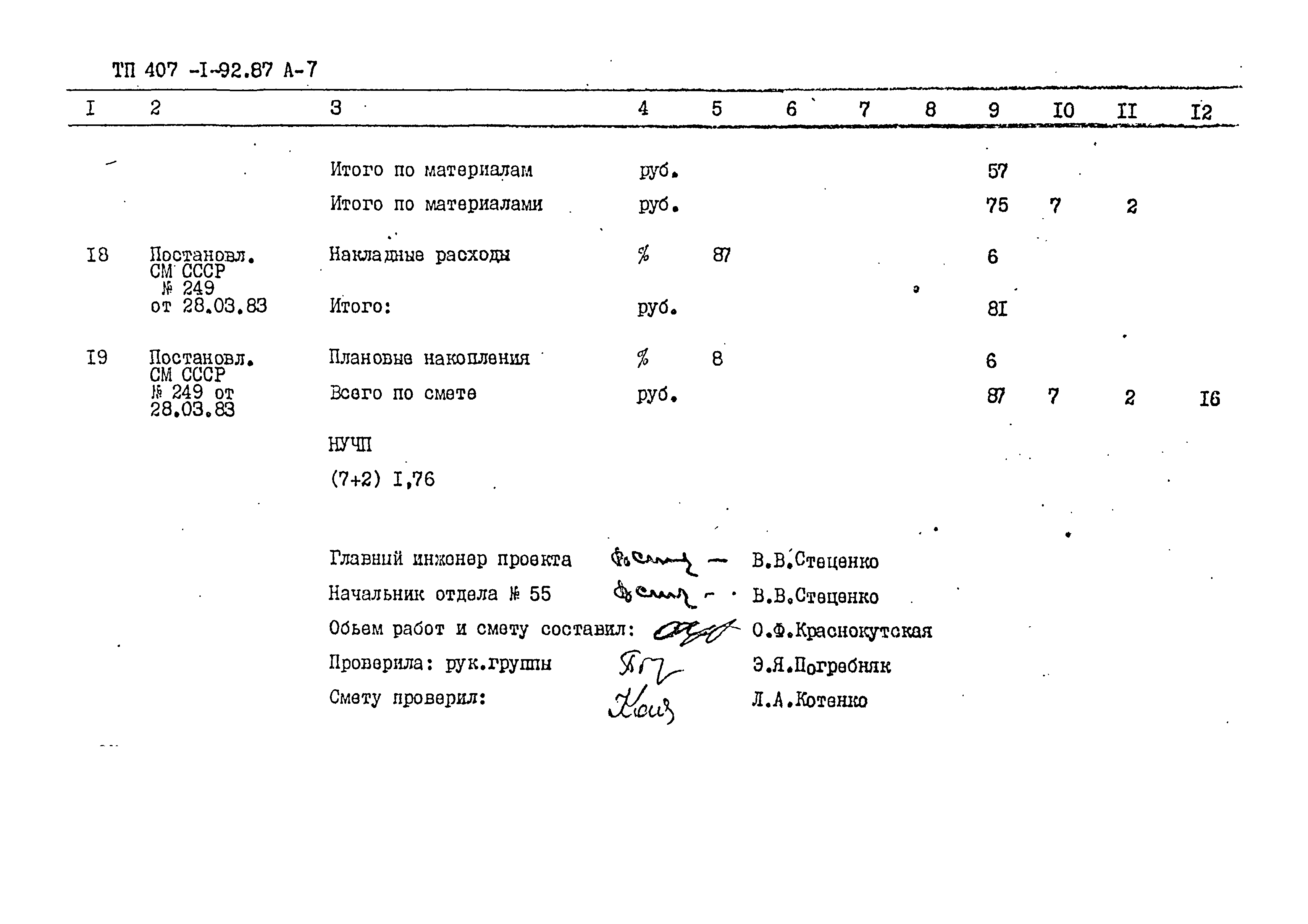 Типовой проект 407-1-92.87