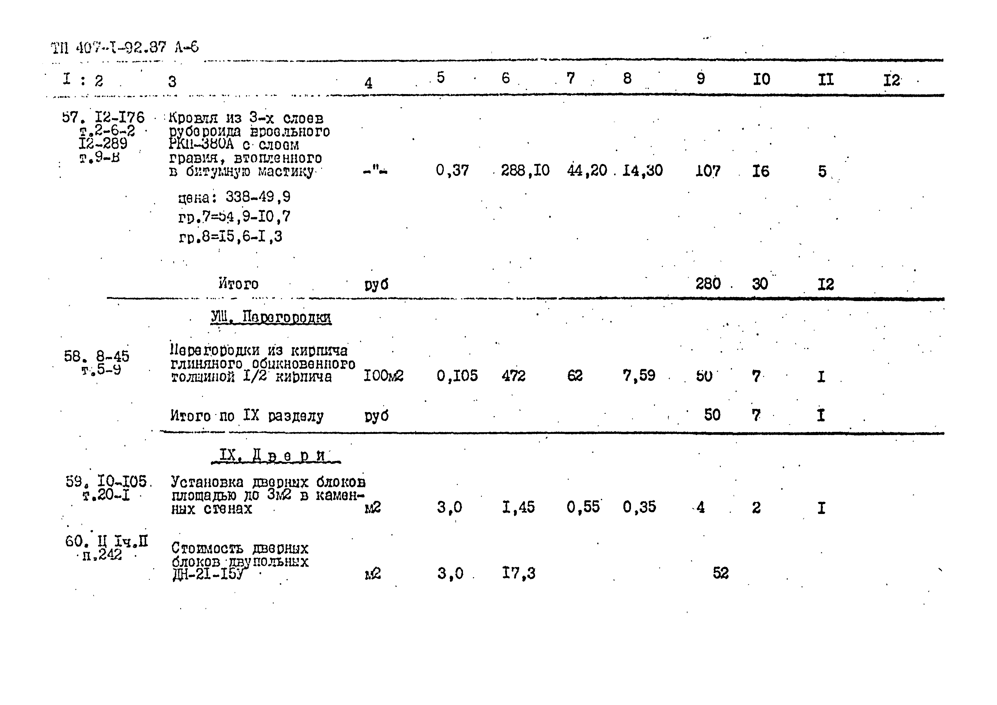 Типовой проект 407-1-92.87