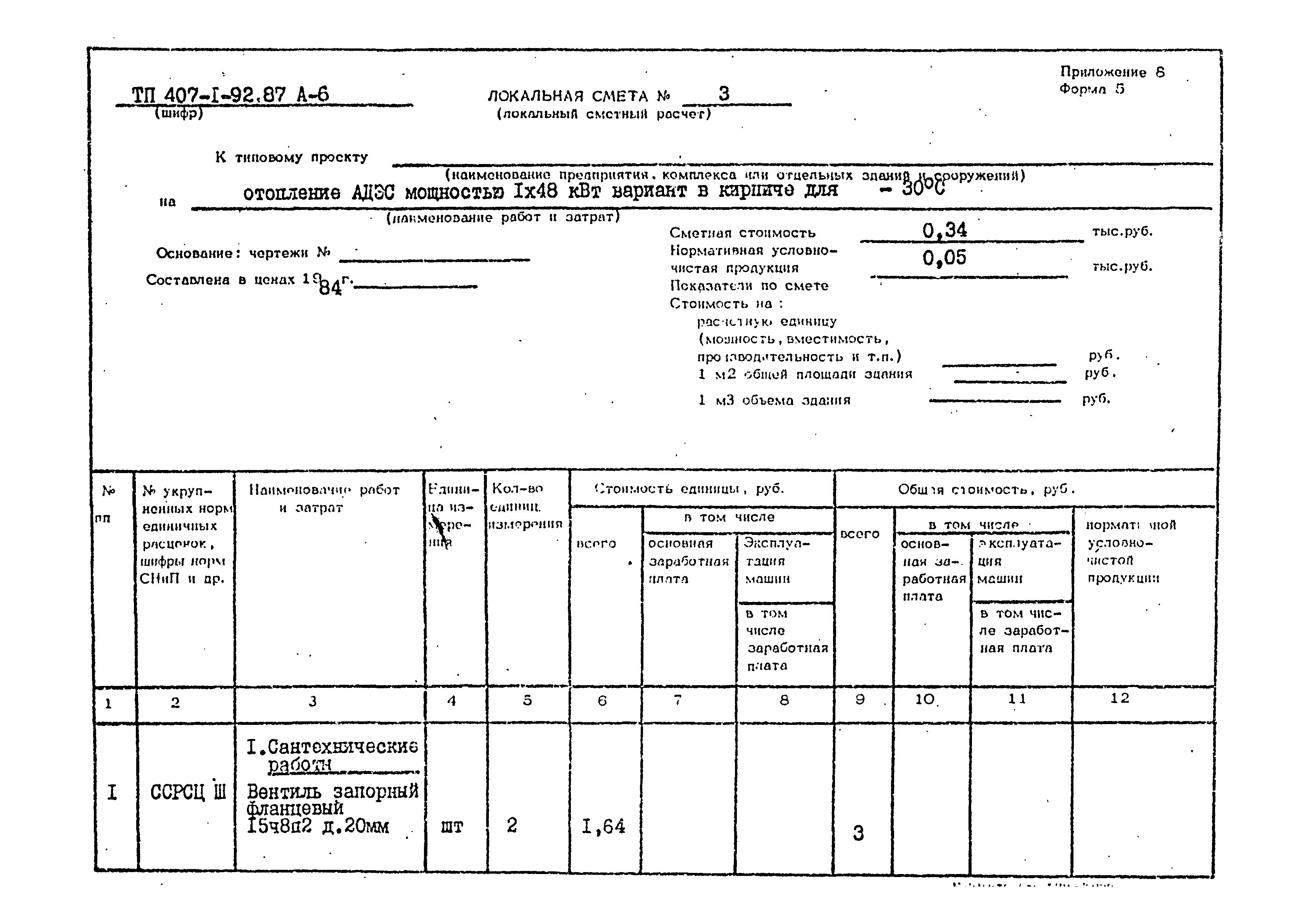 Типовой проект 407-1-92.87