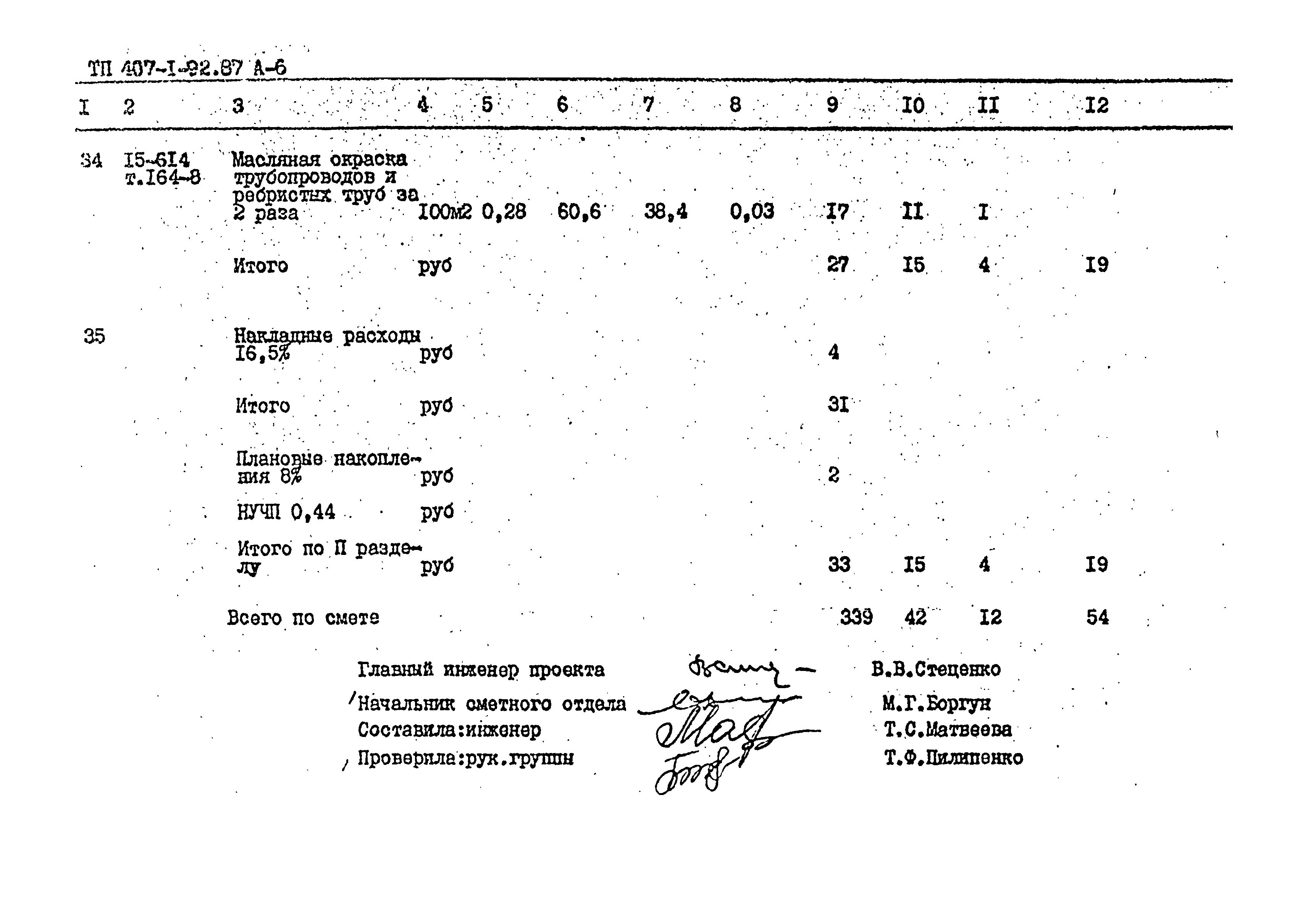 Типовой проект 407-1-92.87