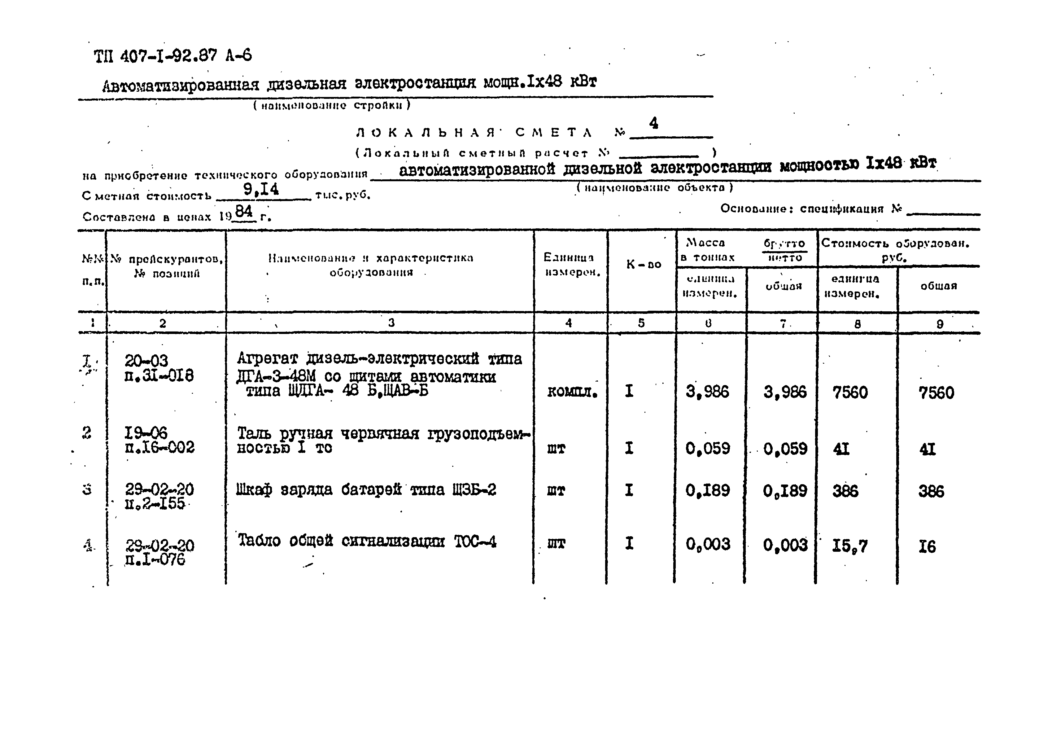 Типовой проект 407-1-92.87