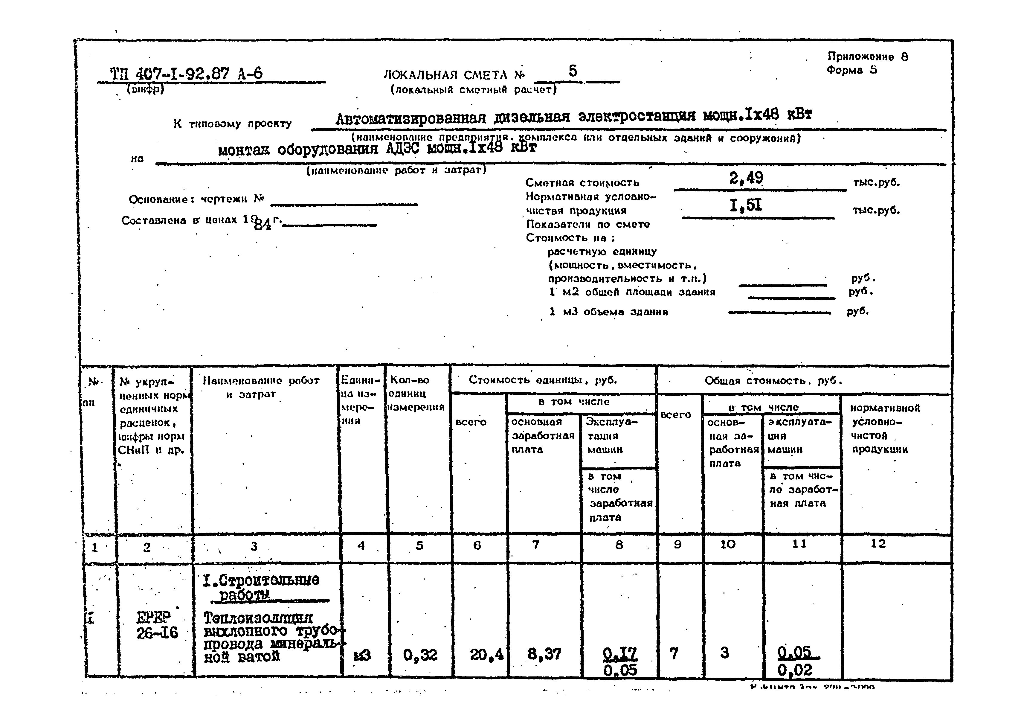 Типовой проект 407-1-92.87