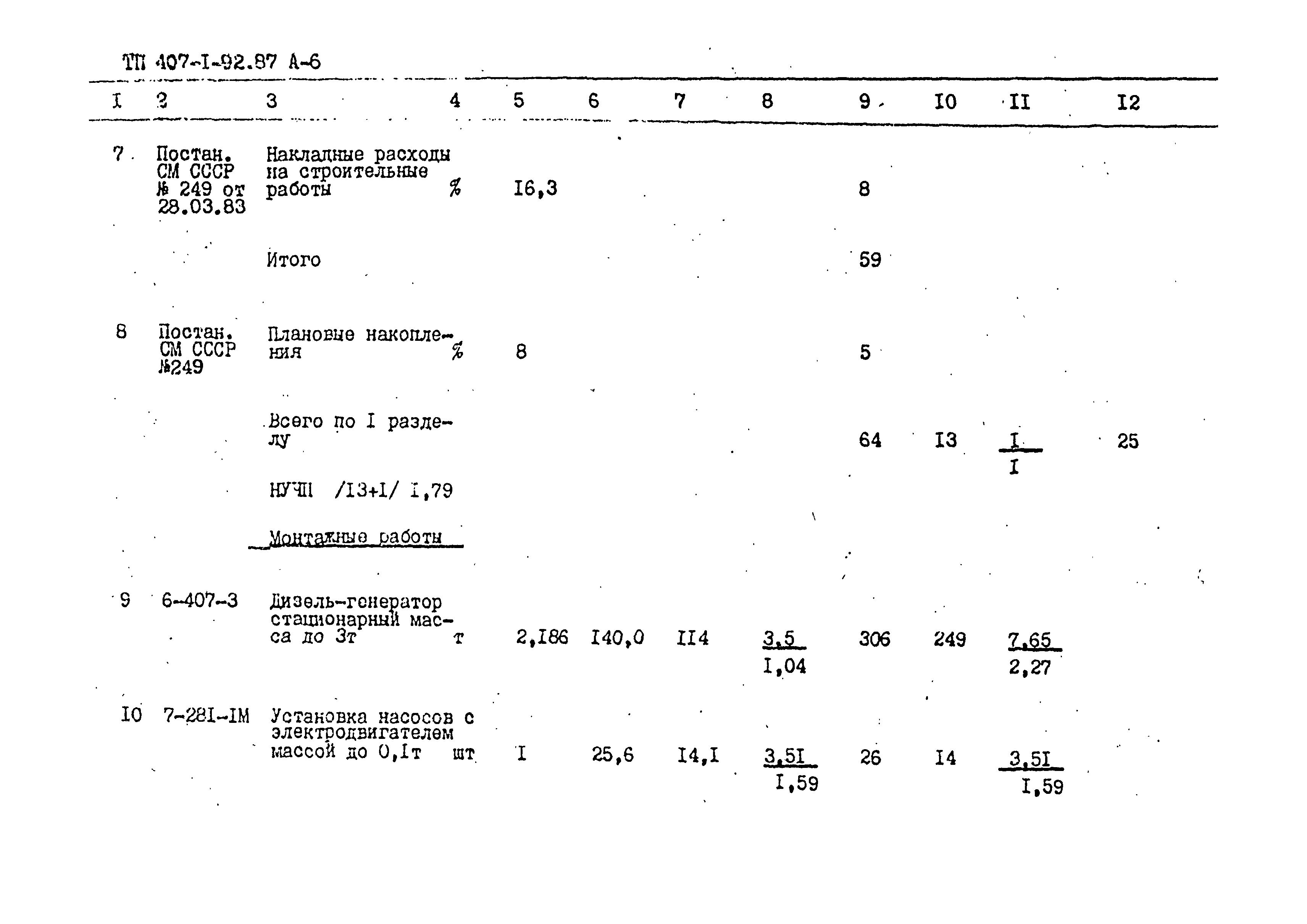 Типовой проект 407-1-92.87