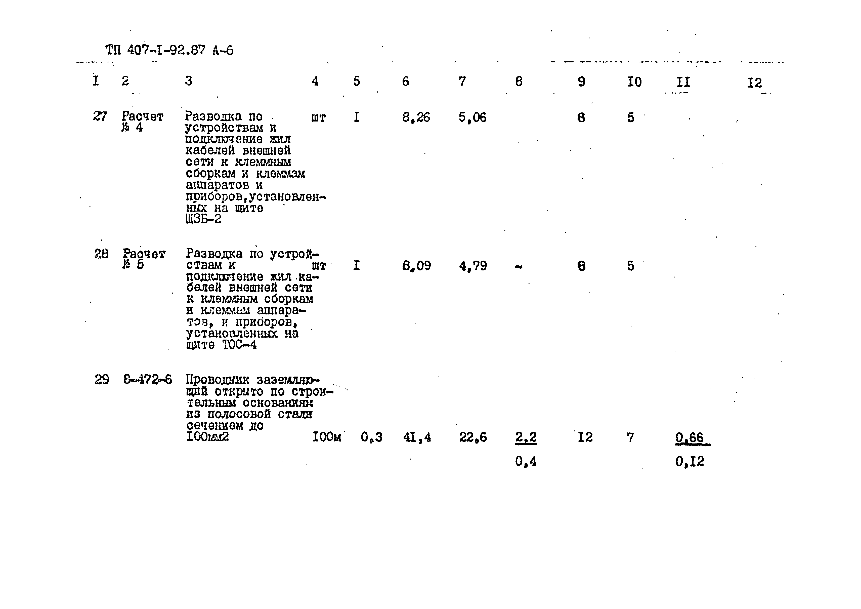 Типовой проект 407-1-92.87