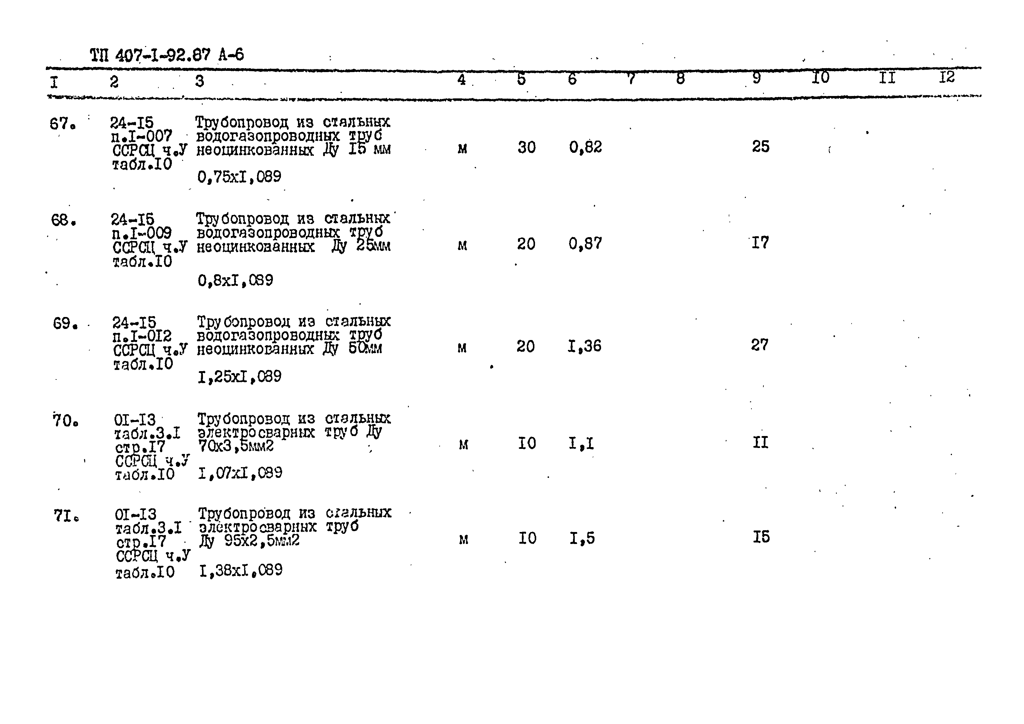 Типовой проект 407-1-92.87