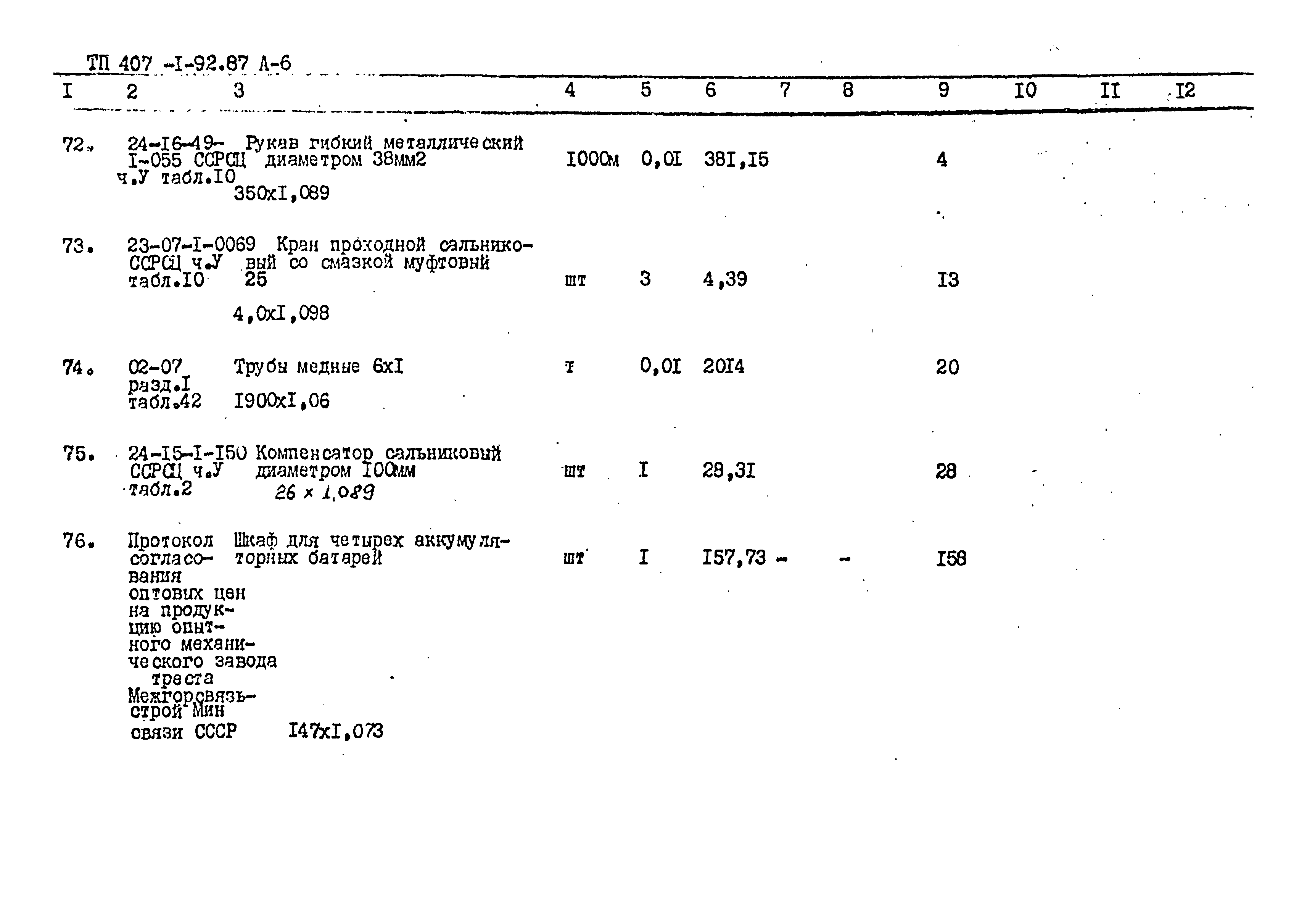 Типовой проект 407-1-92.87