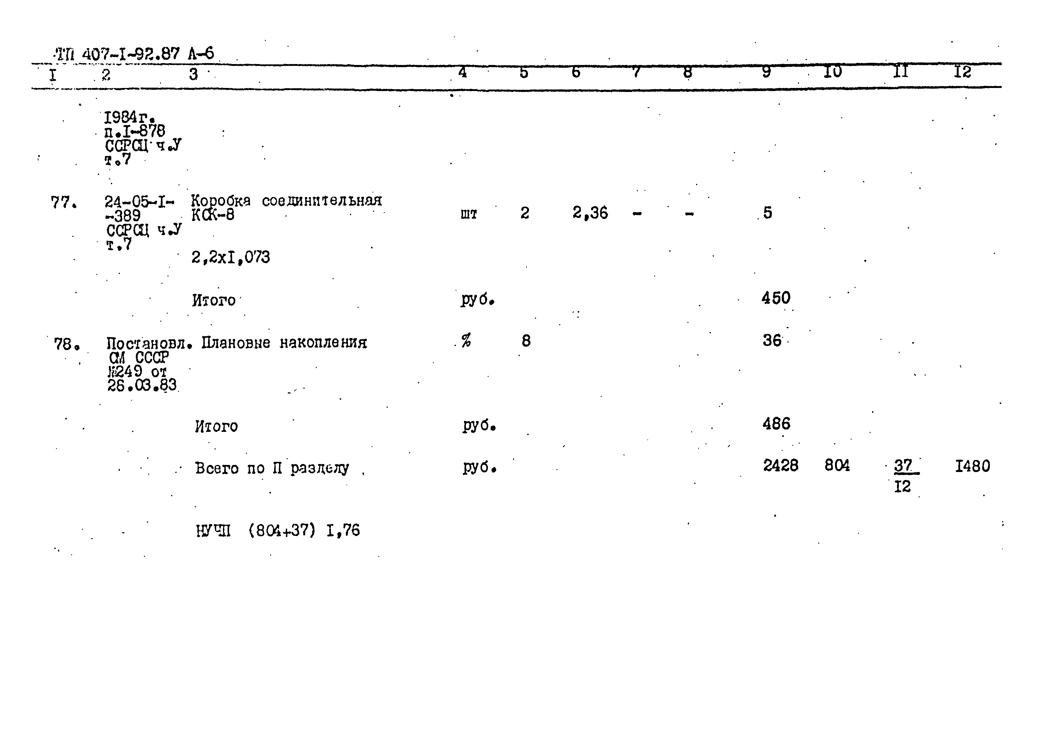 Типовой проект 407-1-92.87