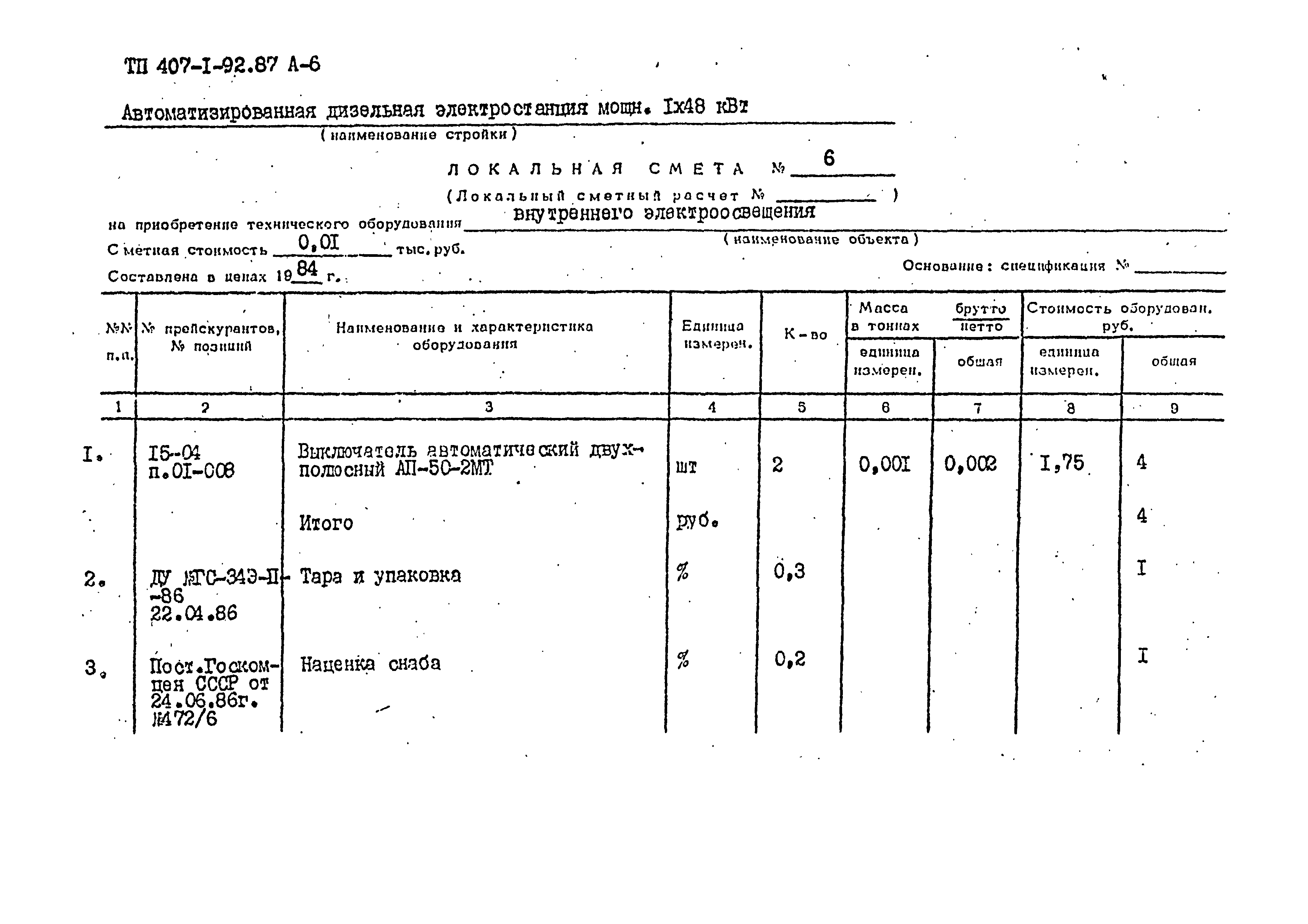 Типовой проект 407-1-92.87