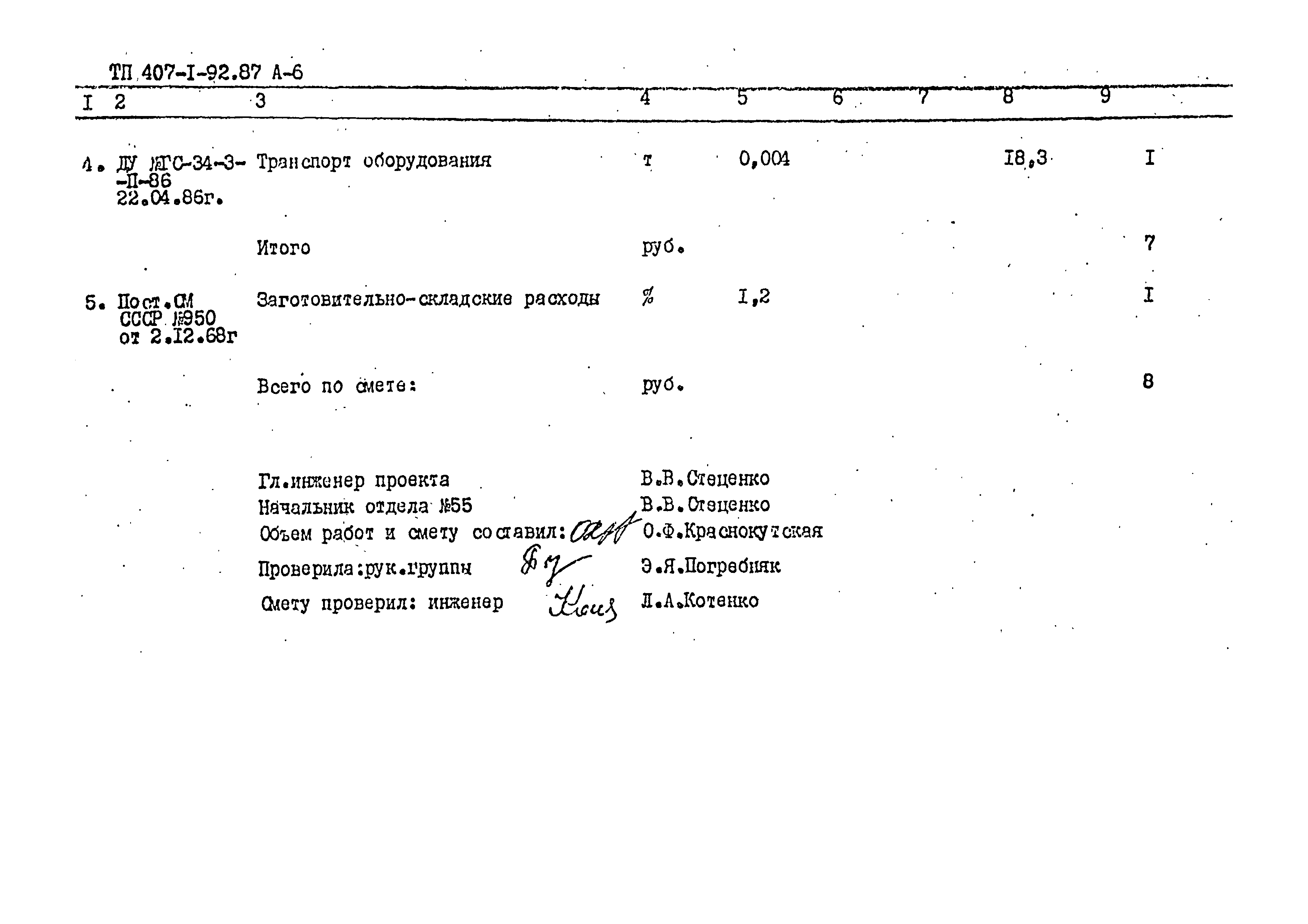 Типовой проект 407-1-92.87