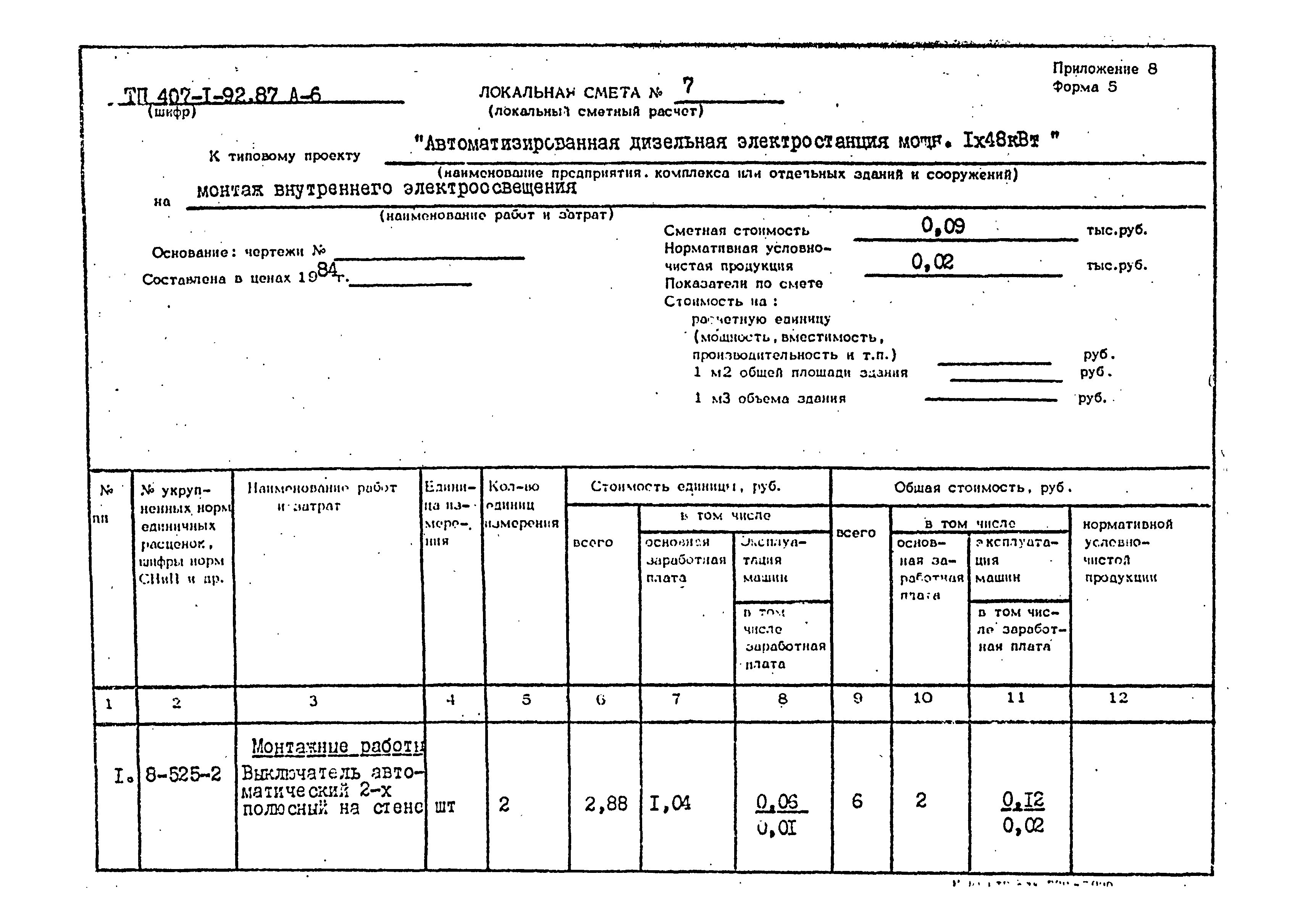 Типовой проект 407-1-92.87