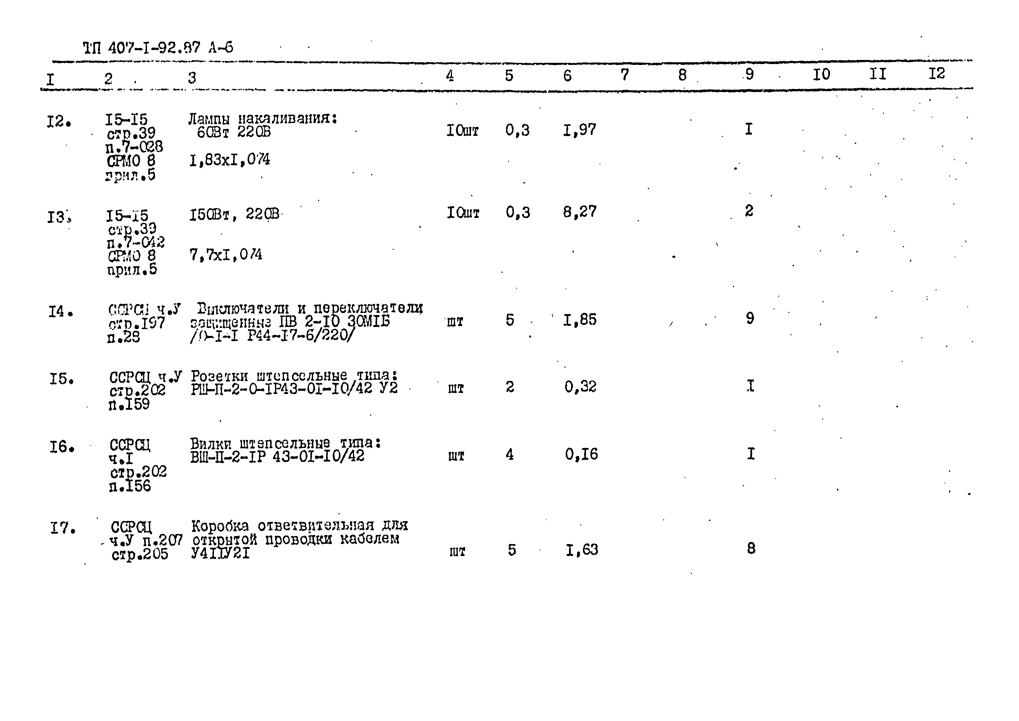 Типовой проект 407-1-92.87