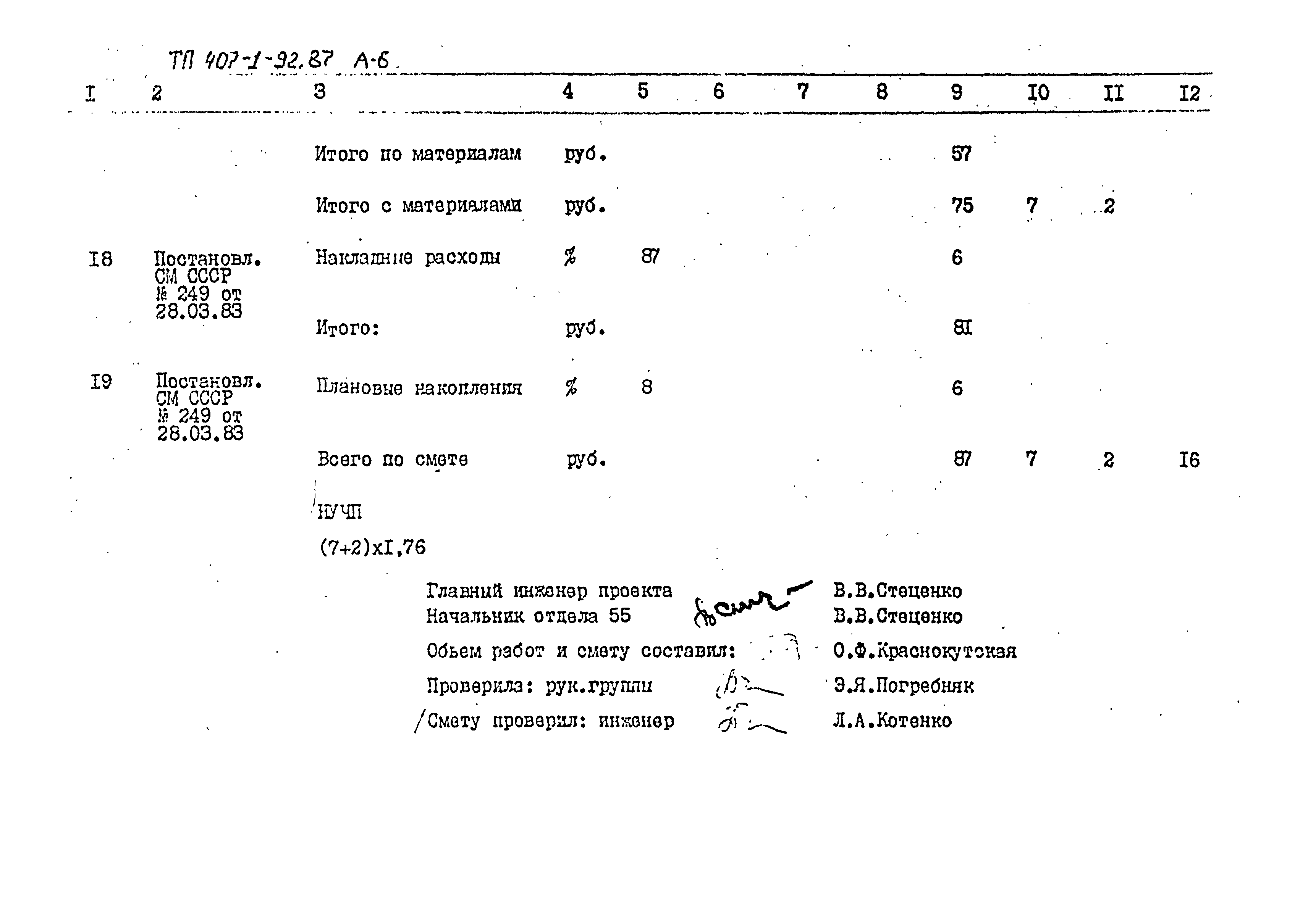 Типовой проект 407-1-92.87