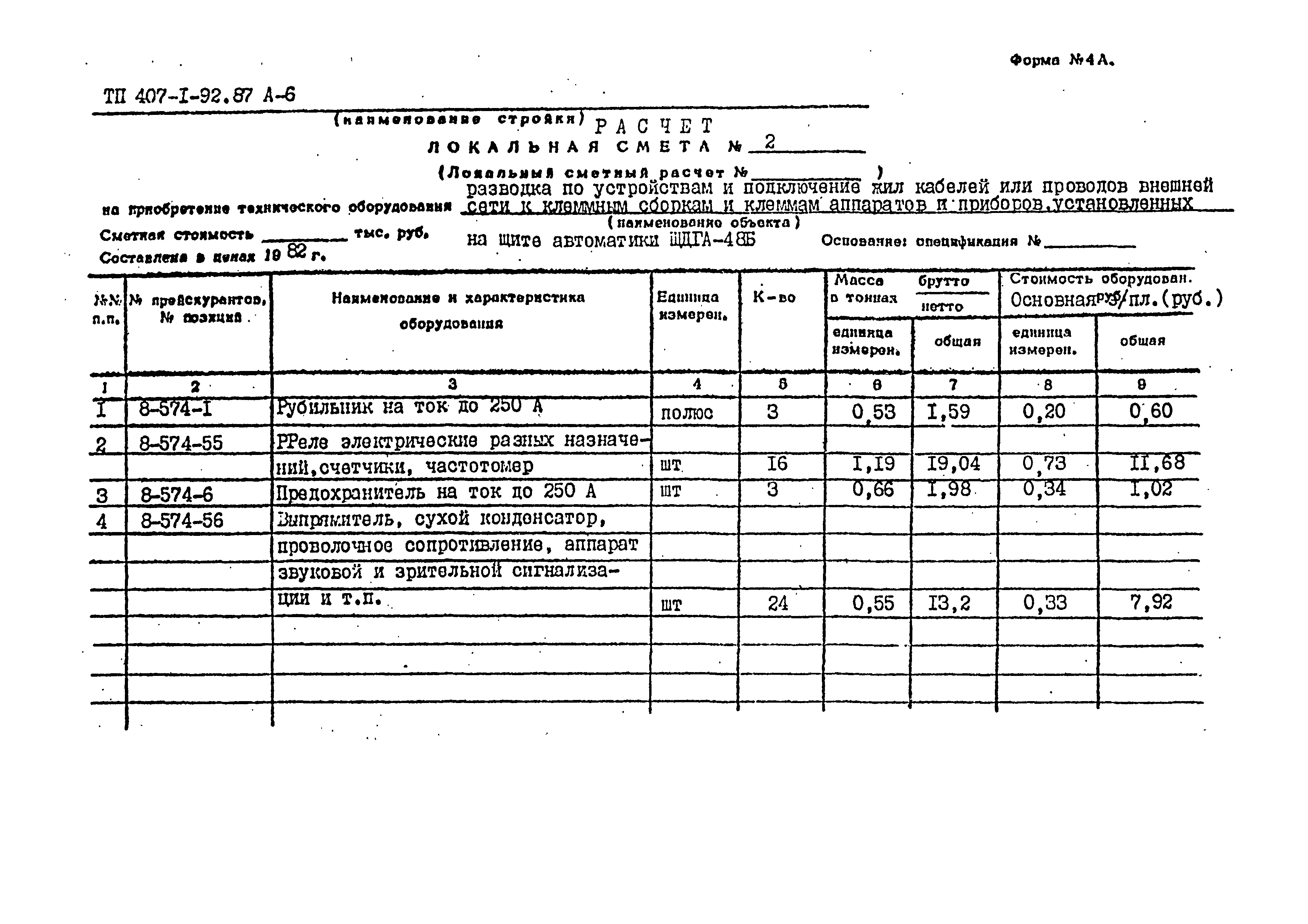 Типовой проект 407-1-92.87