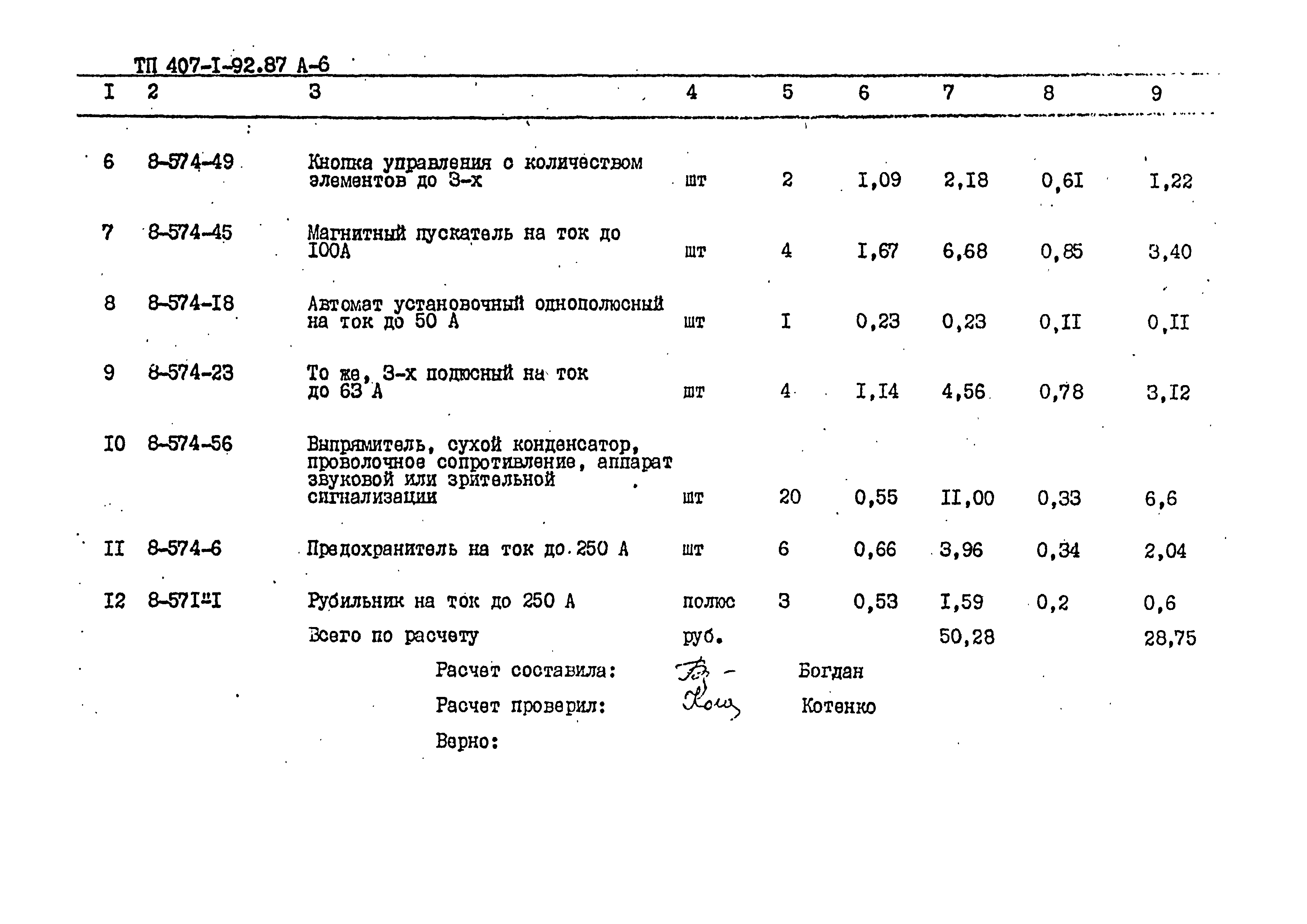 Типовой проект 407-1-92.87