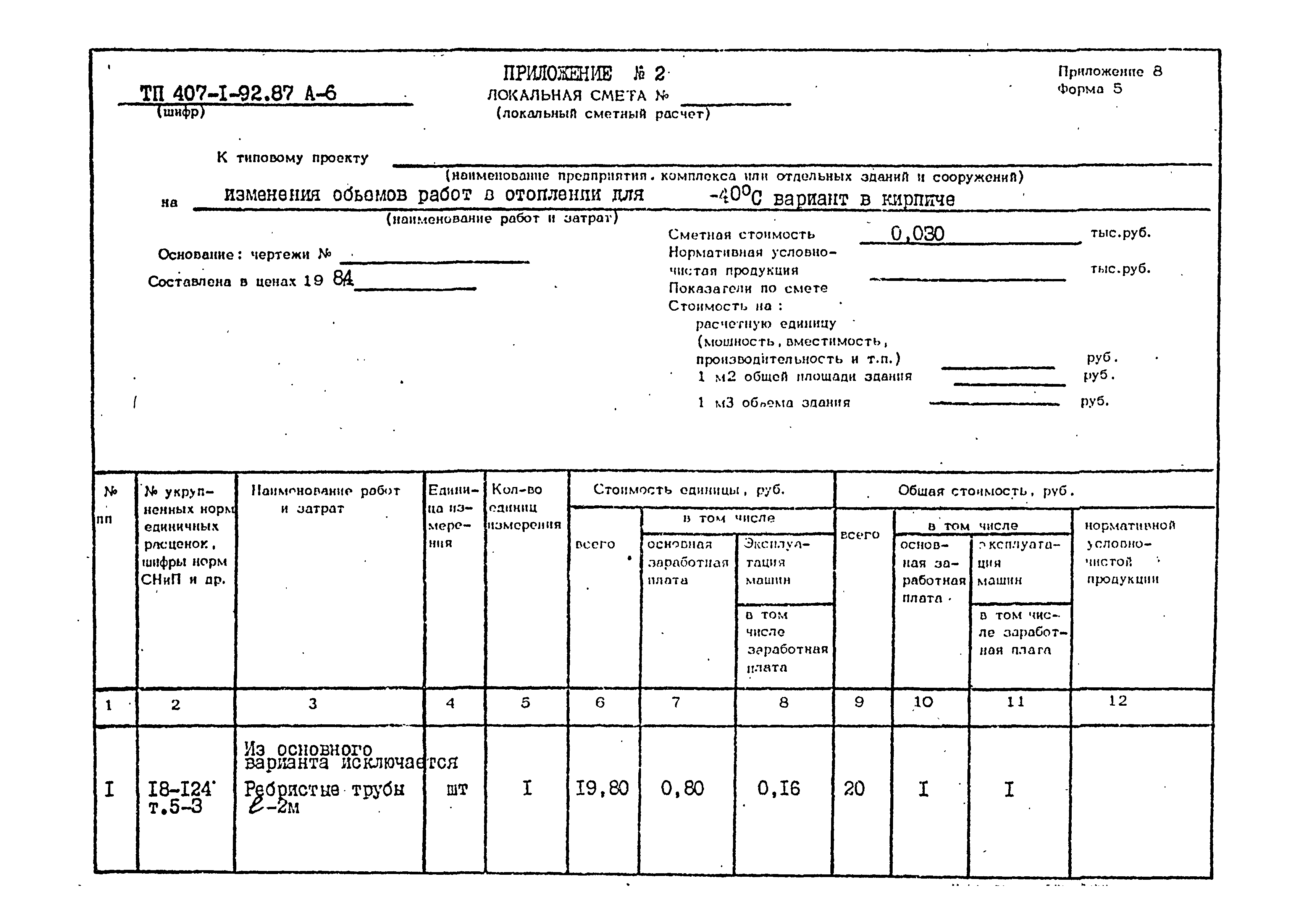 Типовой проект 407-1-92.87