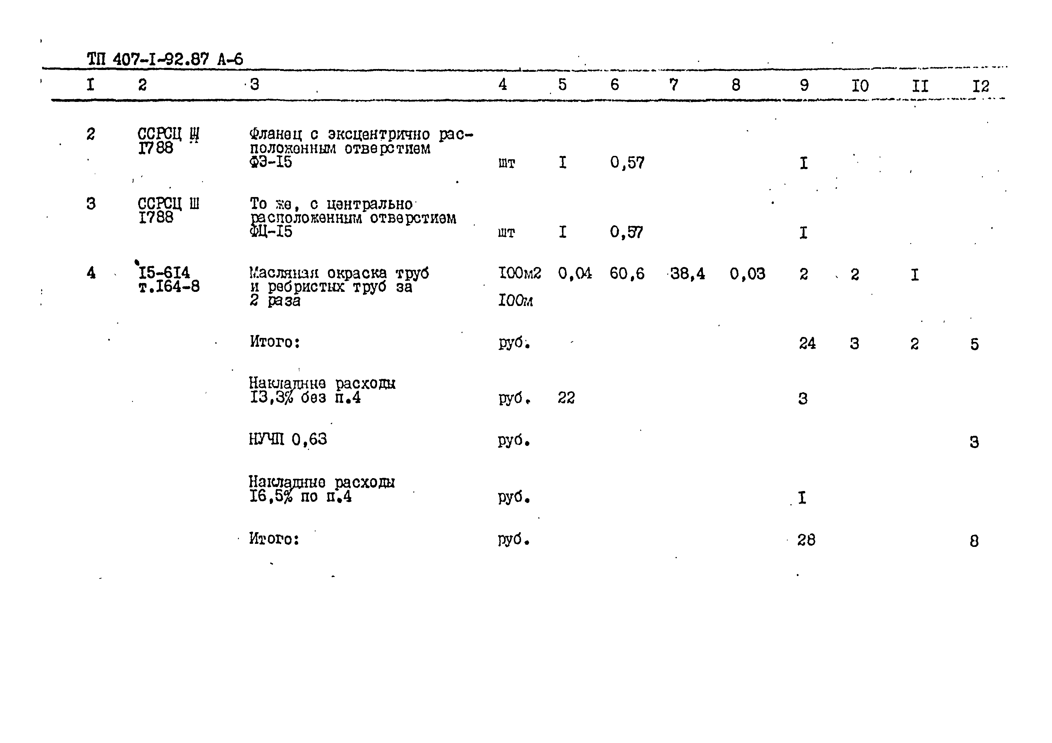 Типовой проект 407-1-92.87