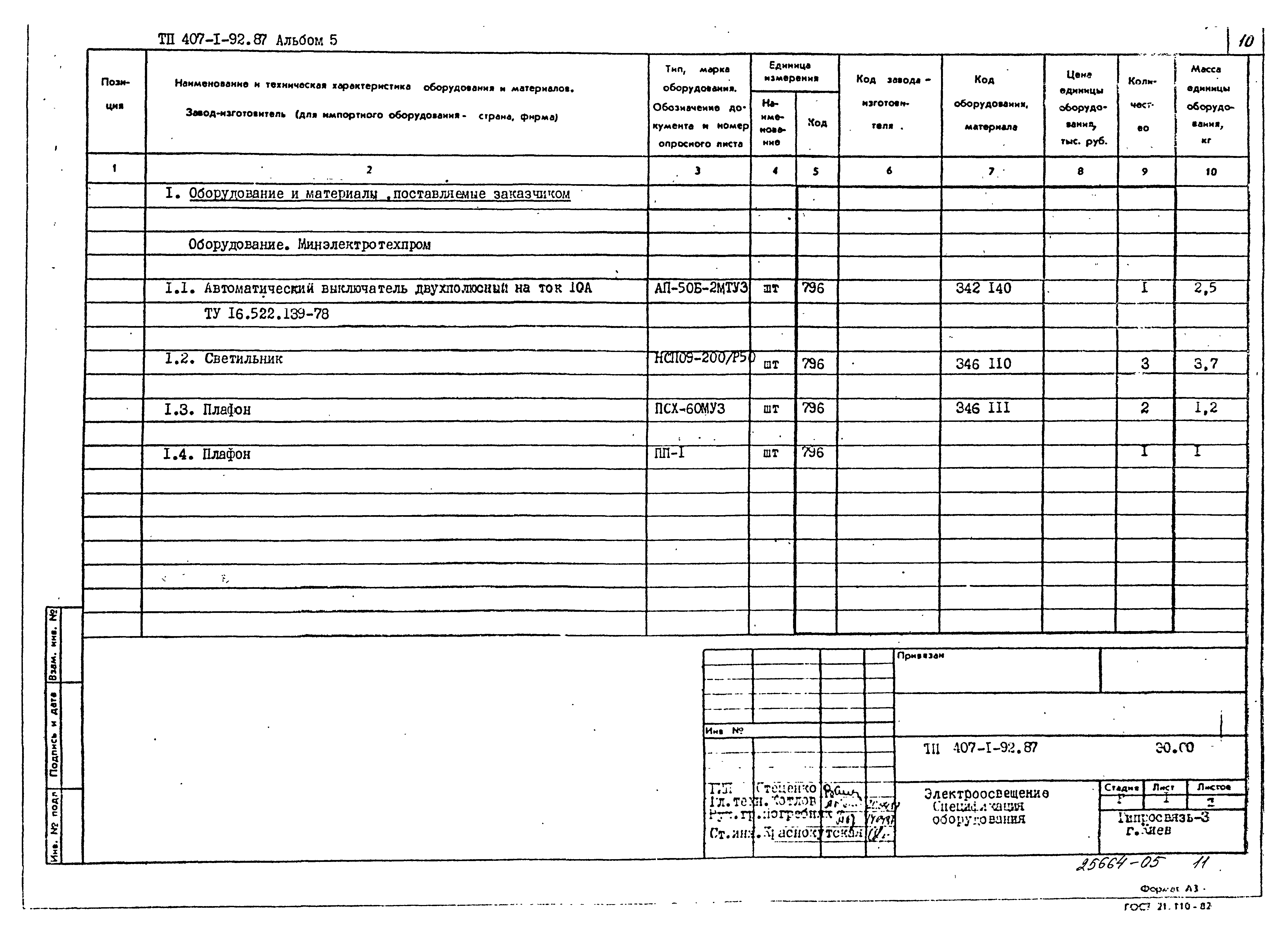 Типовой проект 407-1-92.87