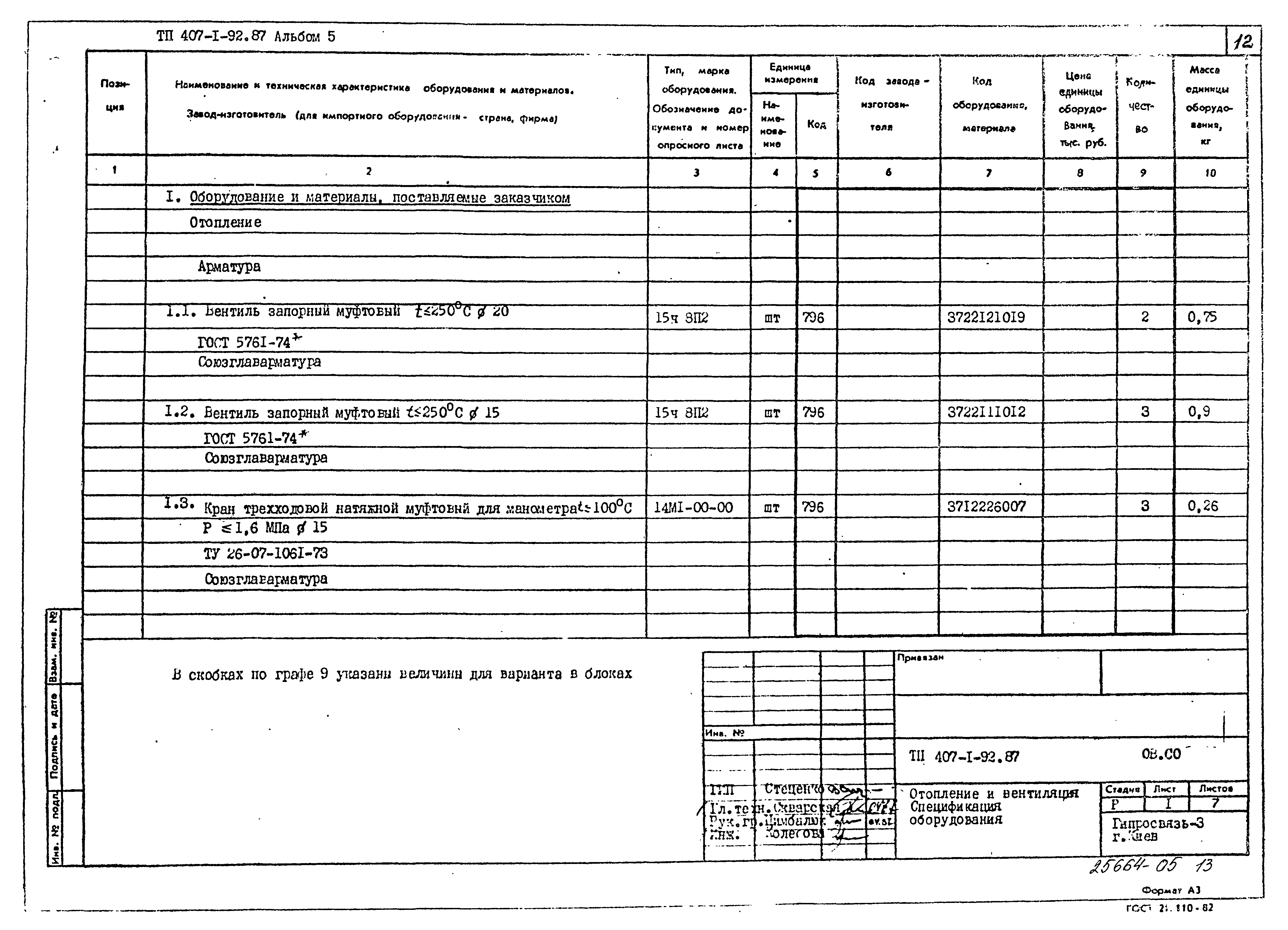 Типовой проект 407-1-92.87