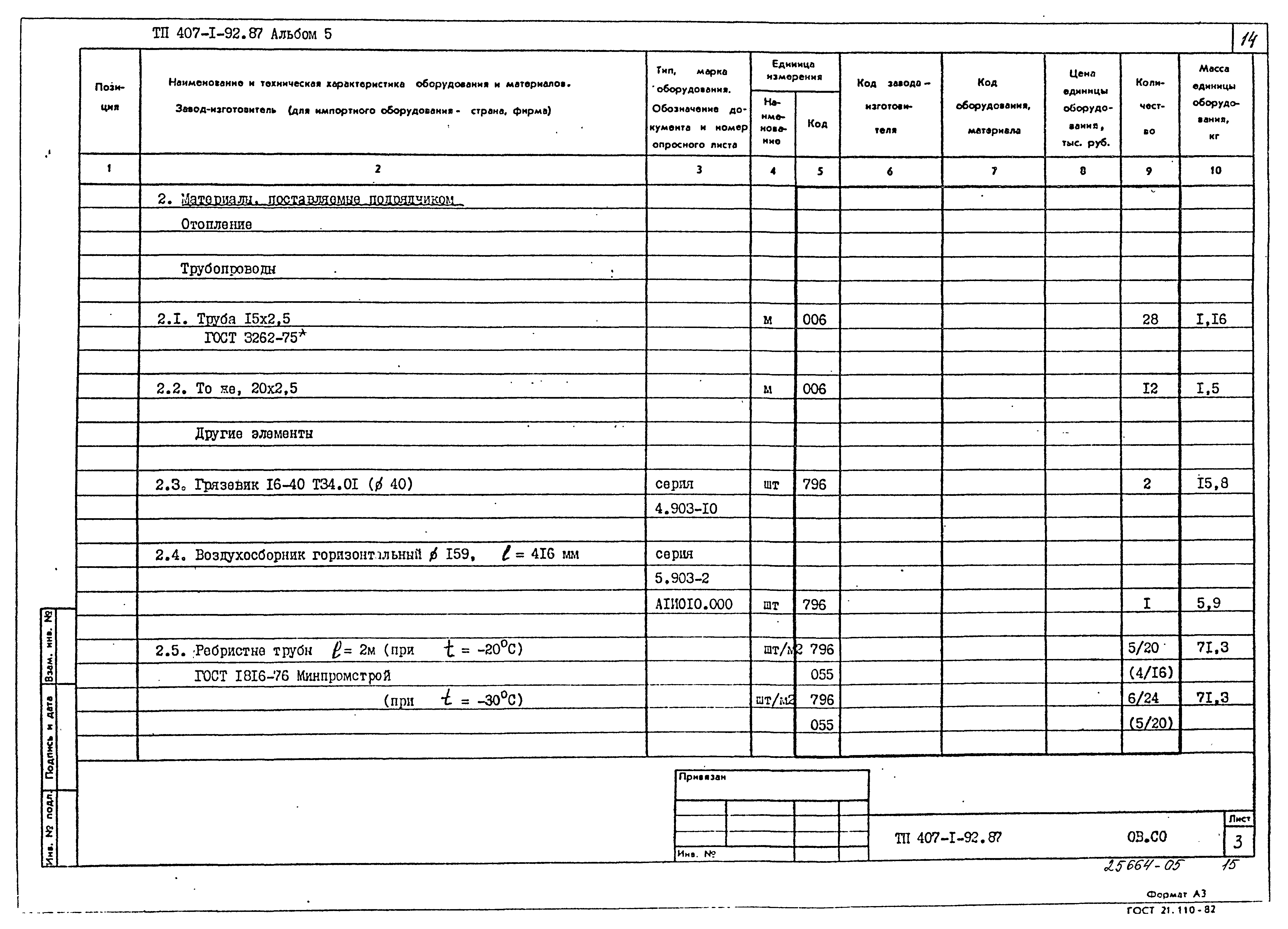 Типовой проект 407-1-92.87