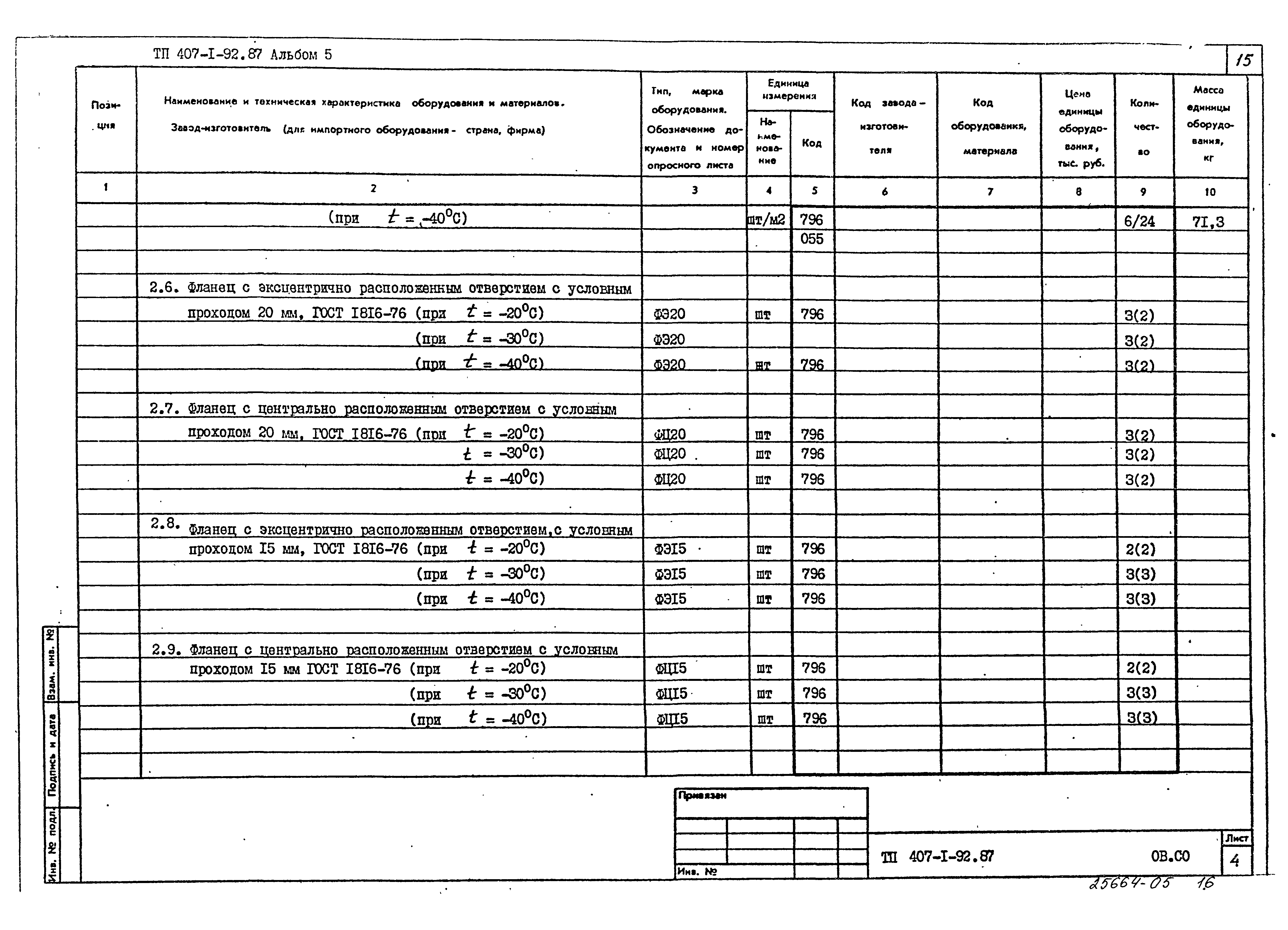 Типовой проект 407-1-92.87