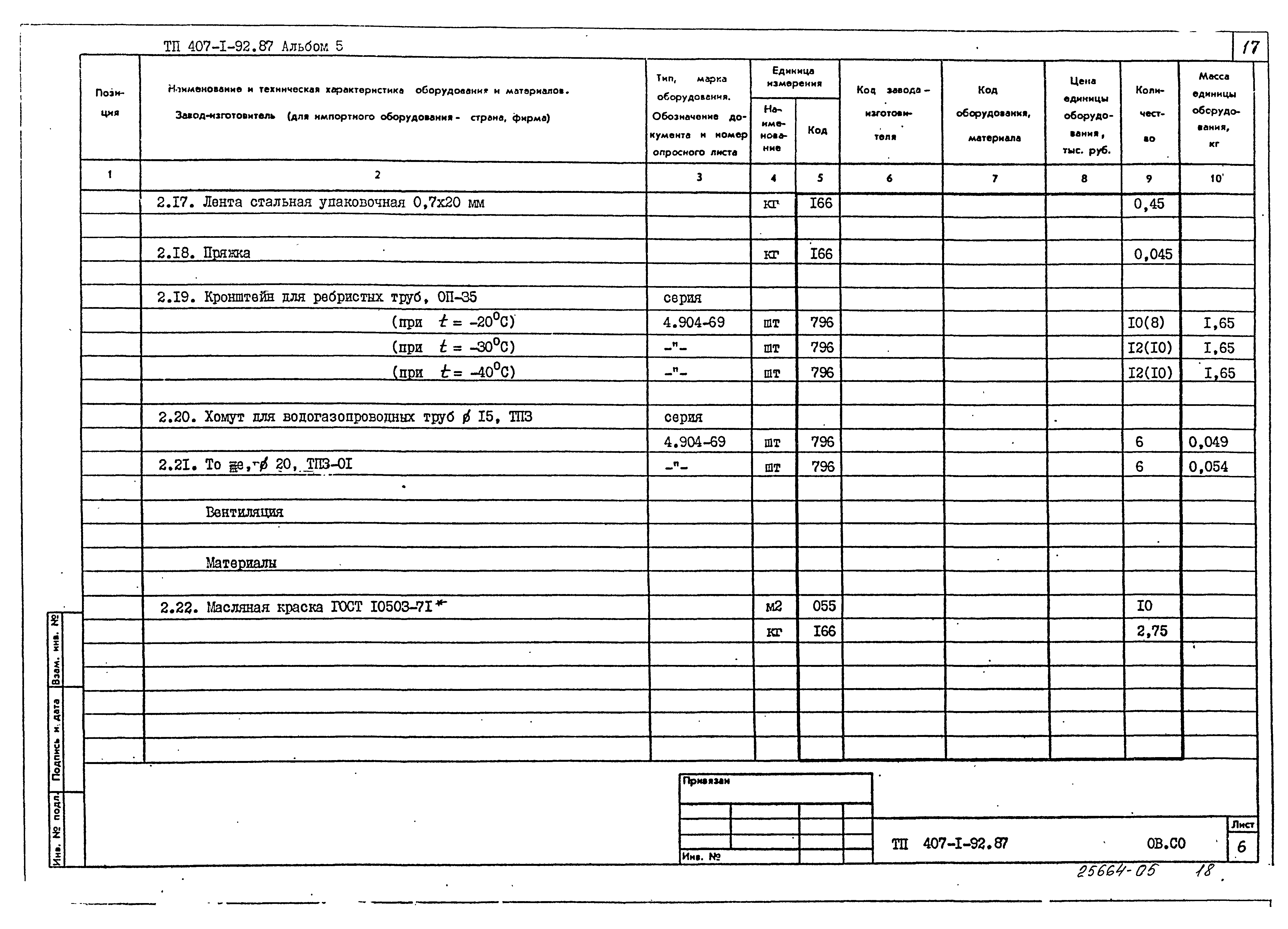 Типовой проект 407-1-92.87