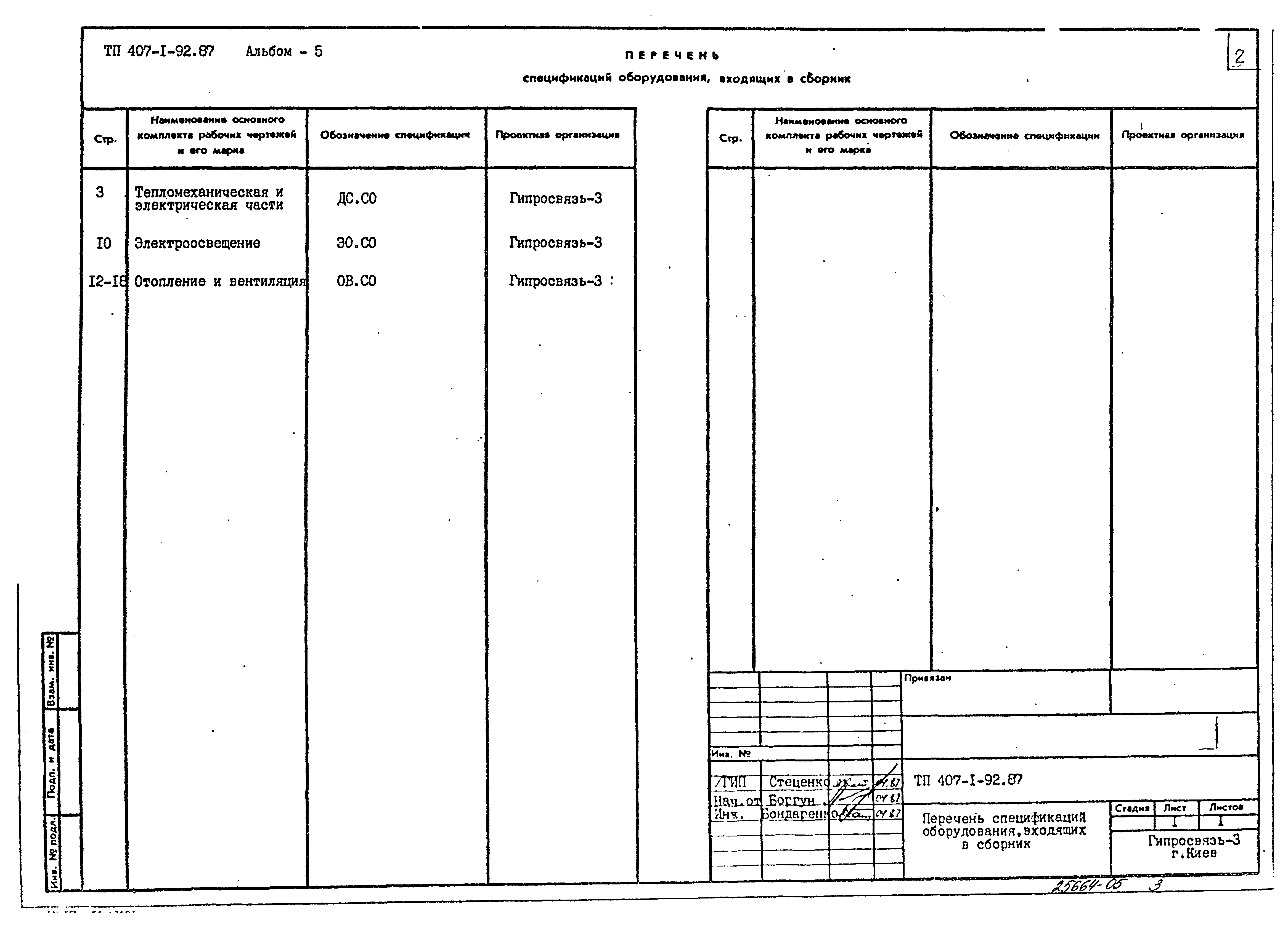 Типовой проект 407-1-92.87