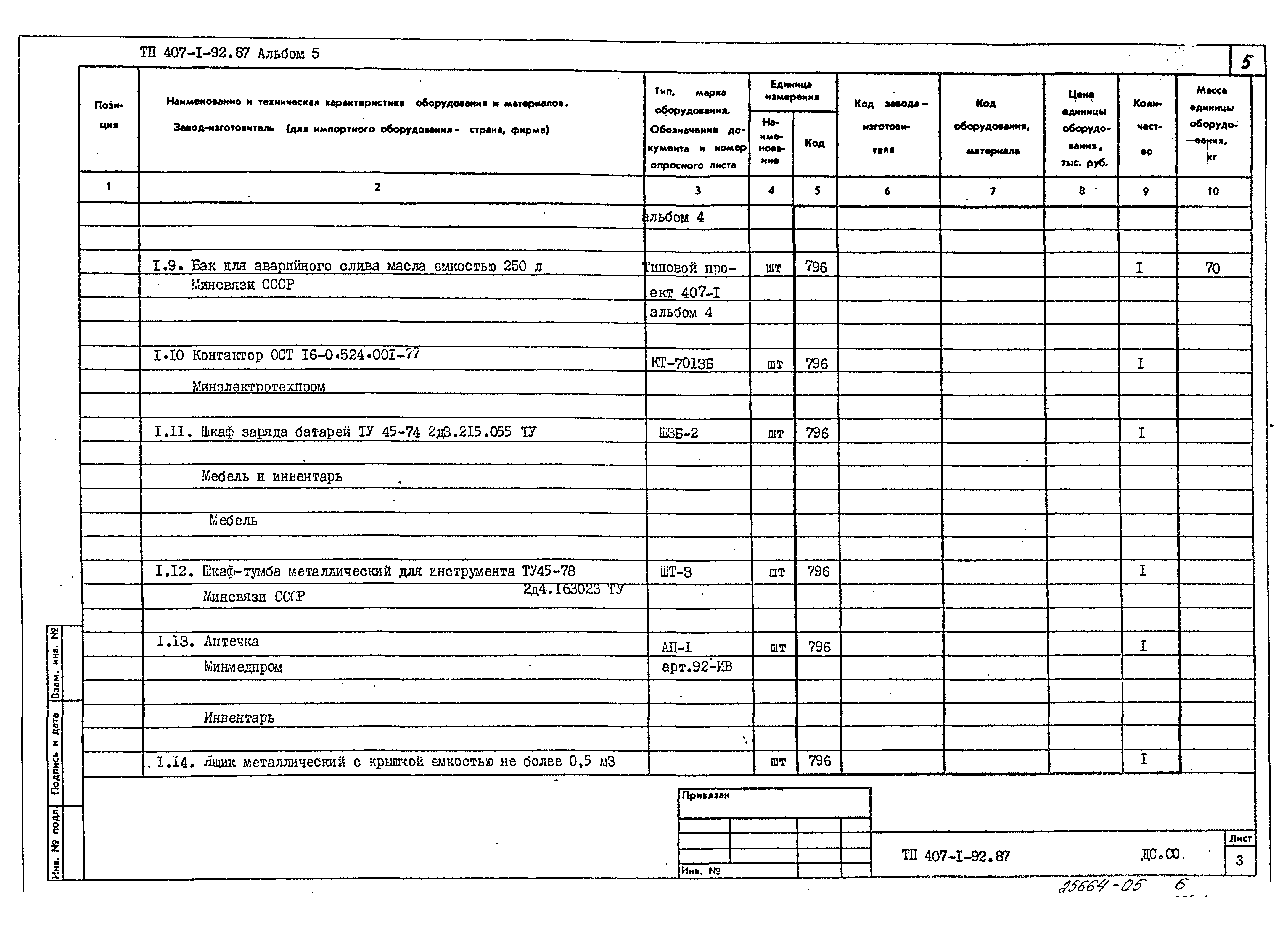 Типовой проект 407-1-92.87