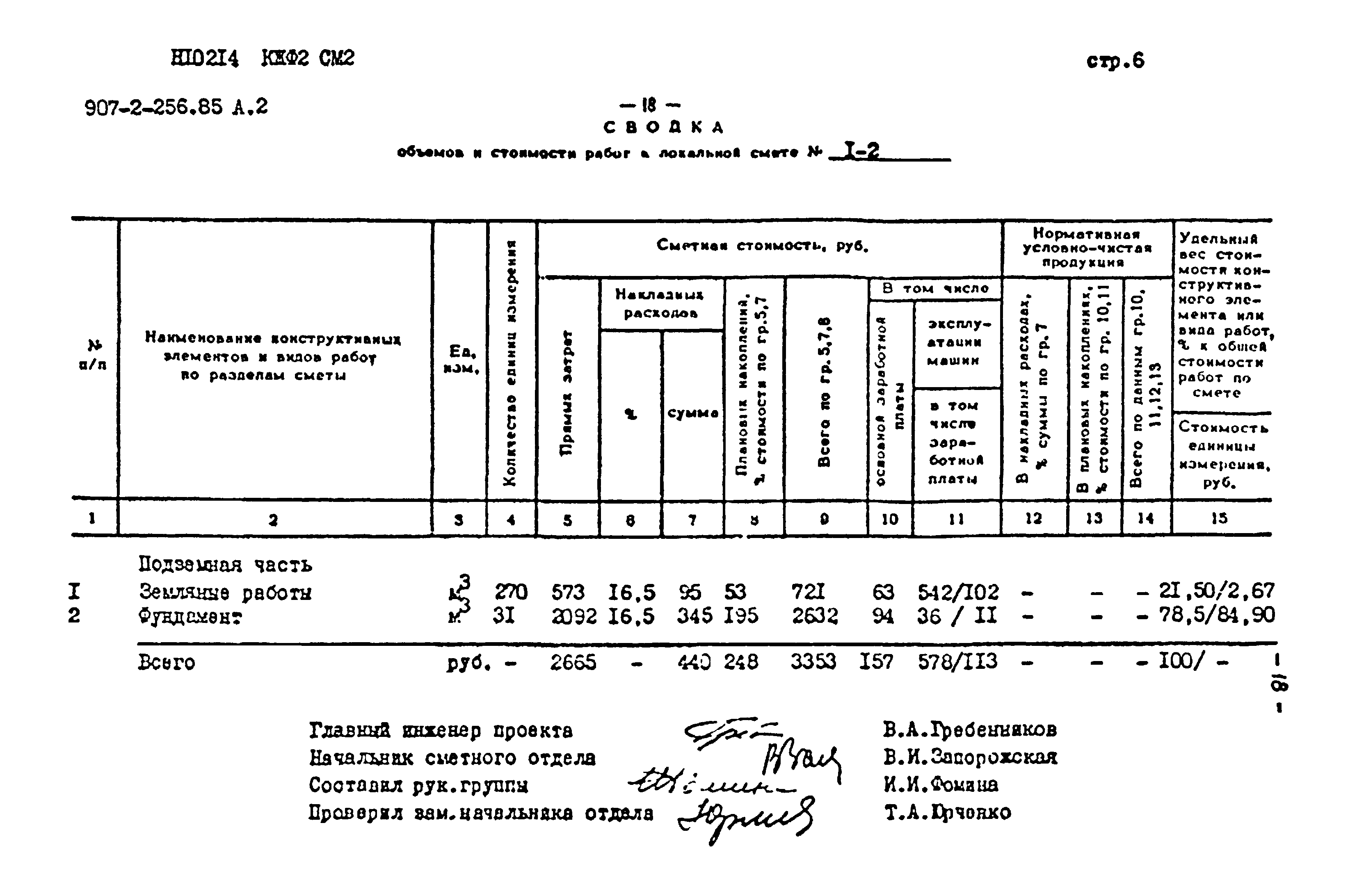 Типовой проект 907-2-256.85