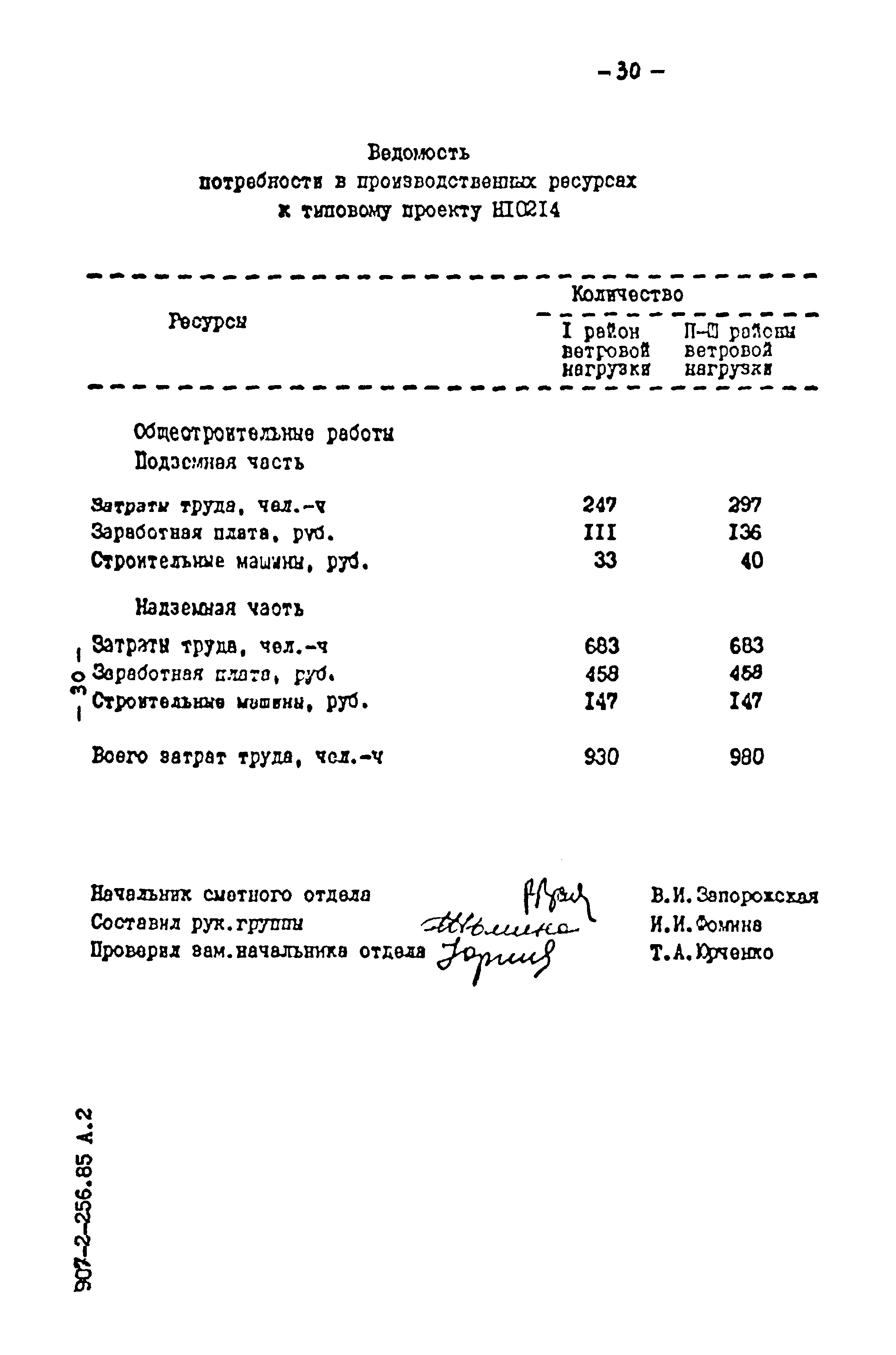 Типовой проект 907-2-256.85