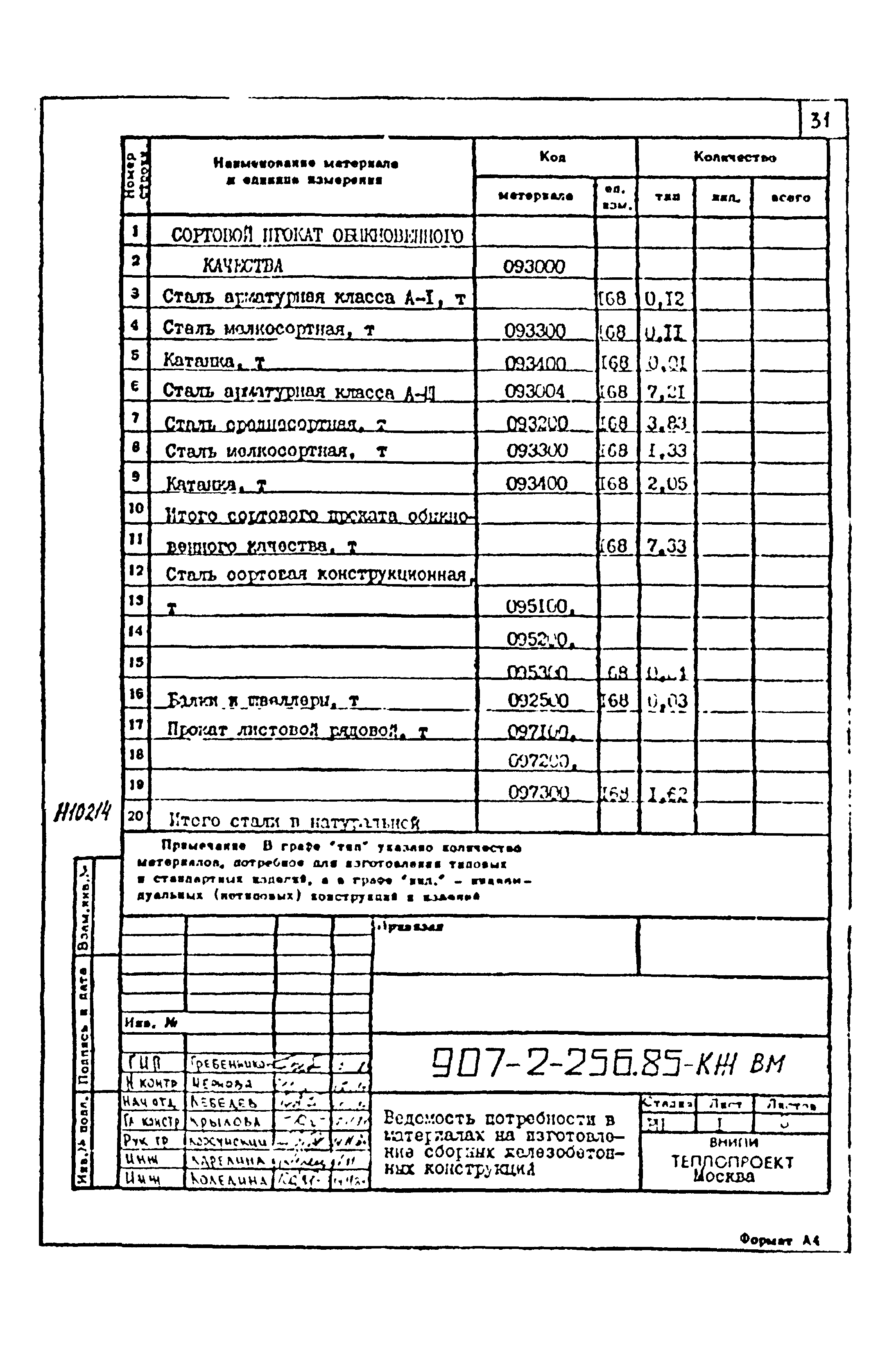 Типовой проект 907-2-256.85