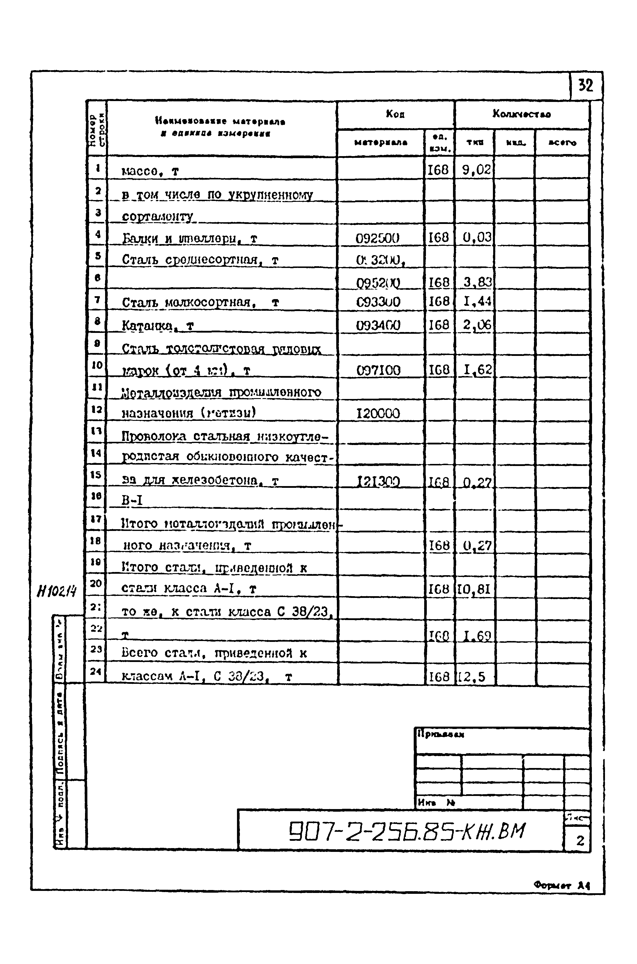 Типовой проект 907-2-256.85