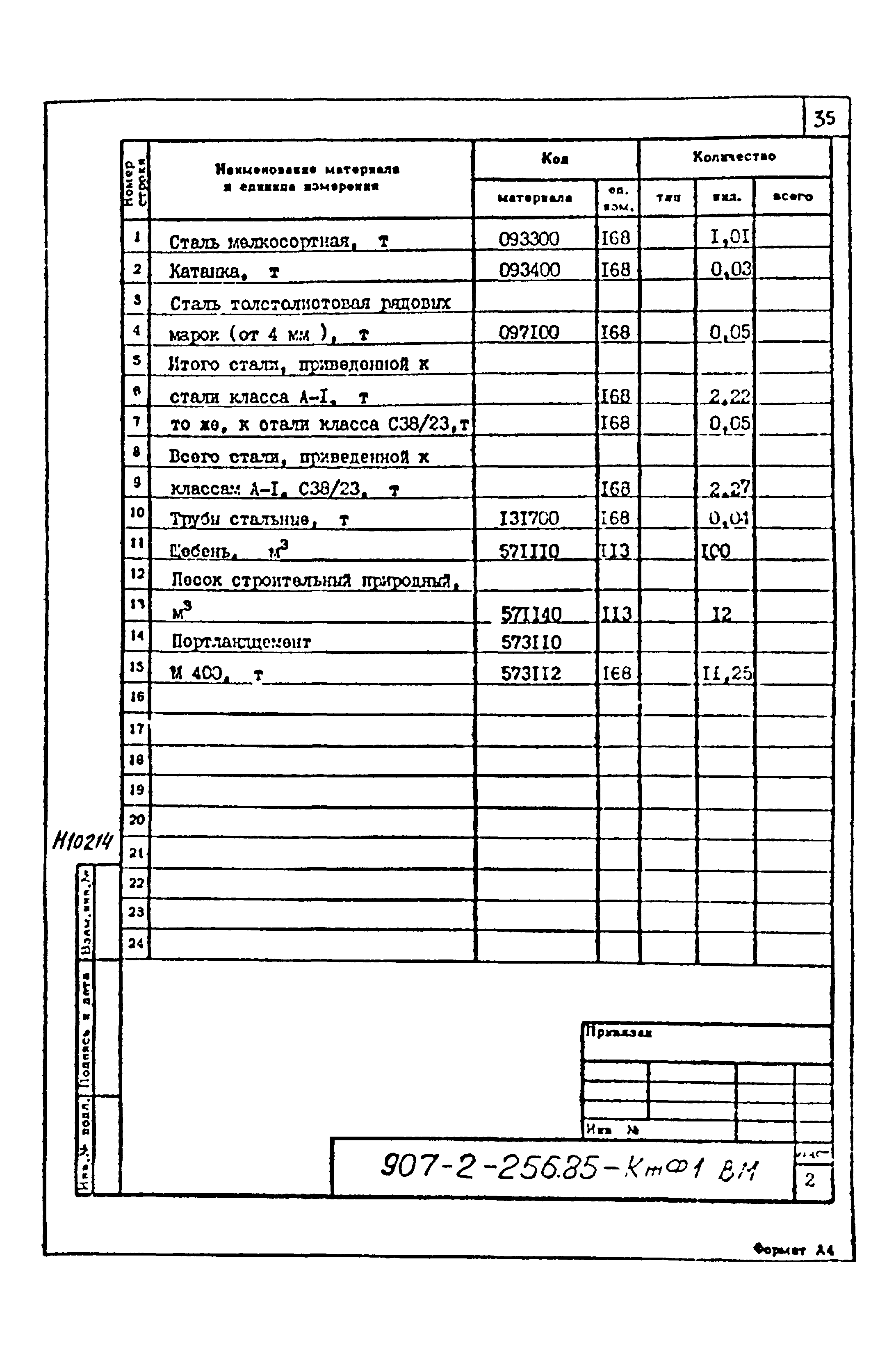 Типовой проект 907-2-256.85