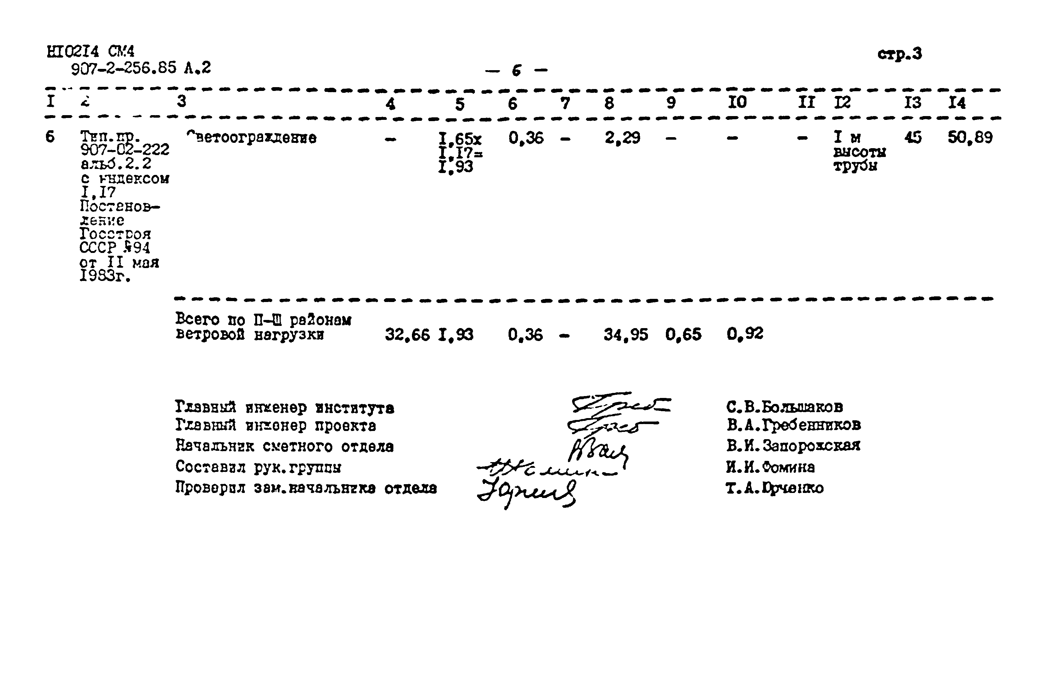 Типовой проект 907-2-256.85