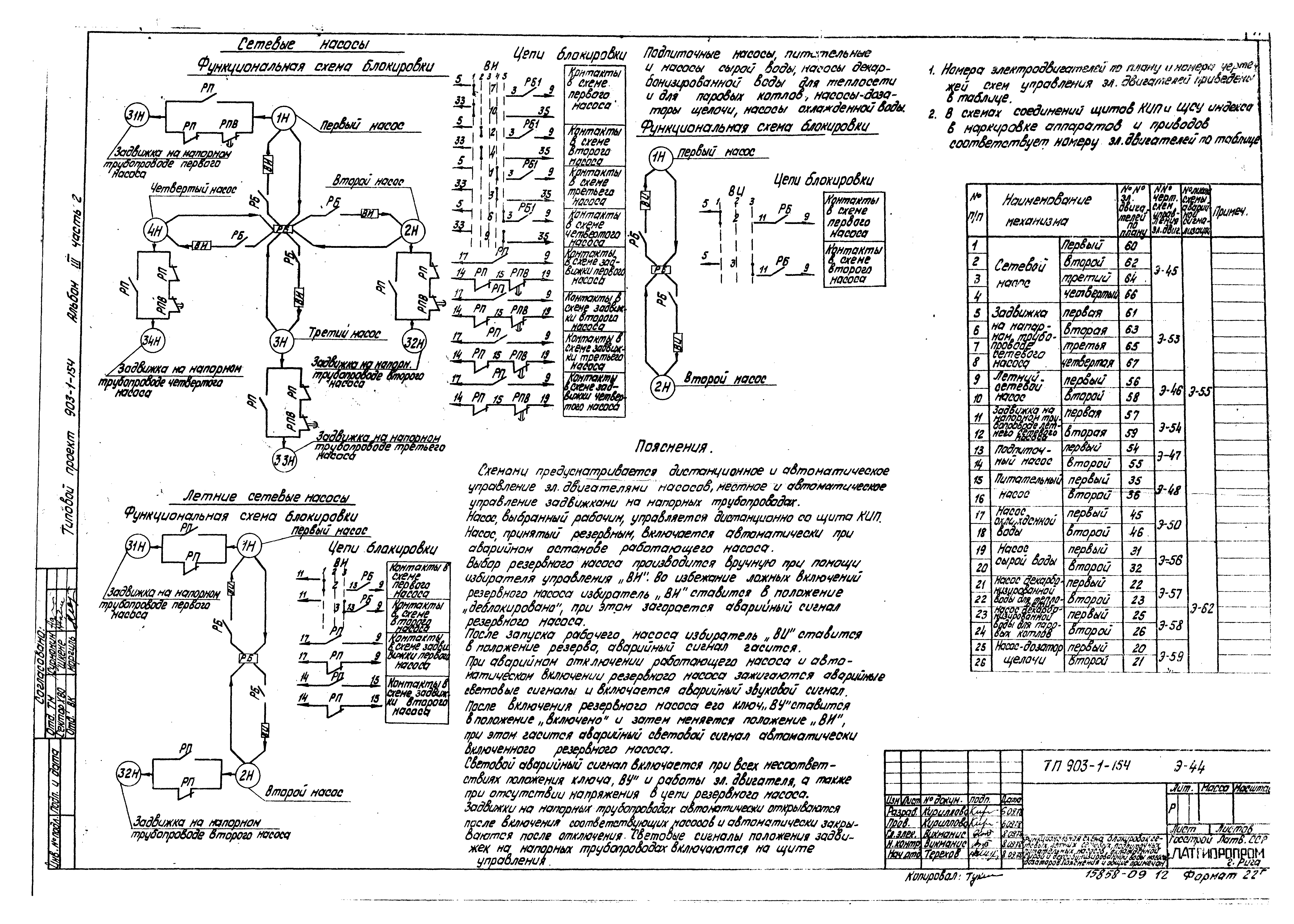 Типовой проект 903-1-154