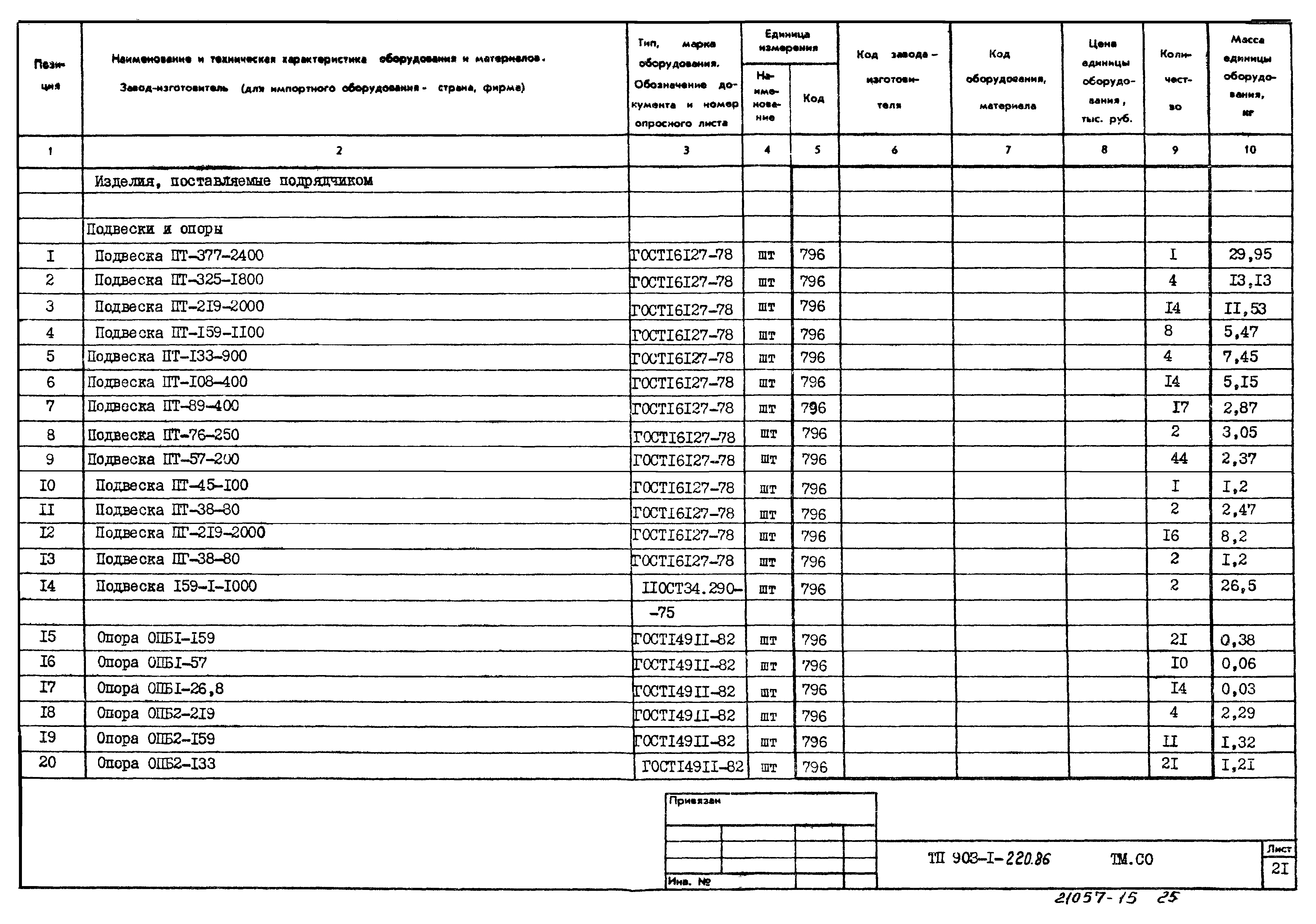 Типовой проект 903-1-220.86