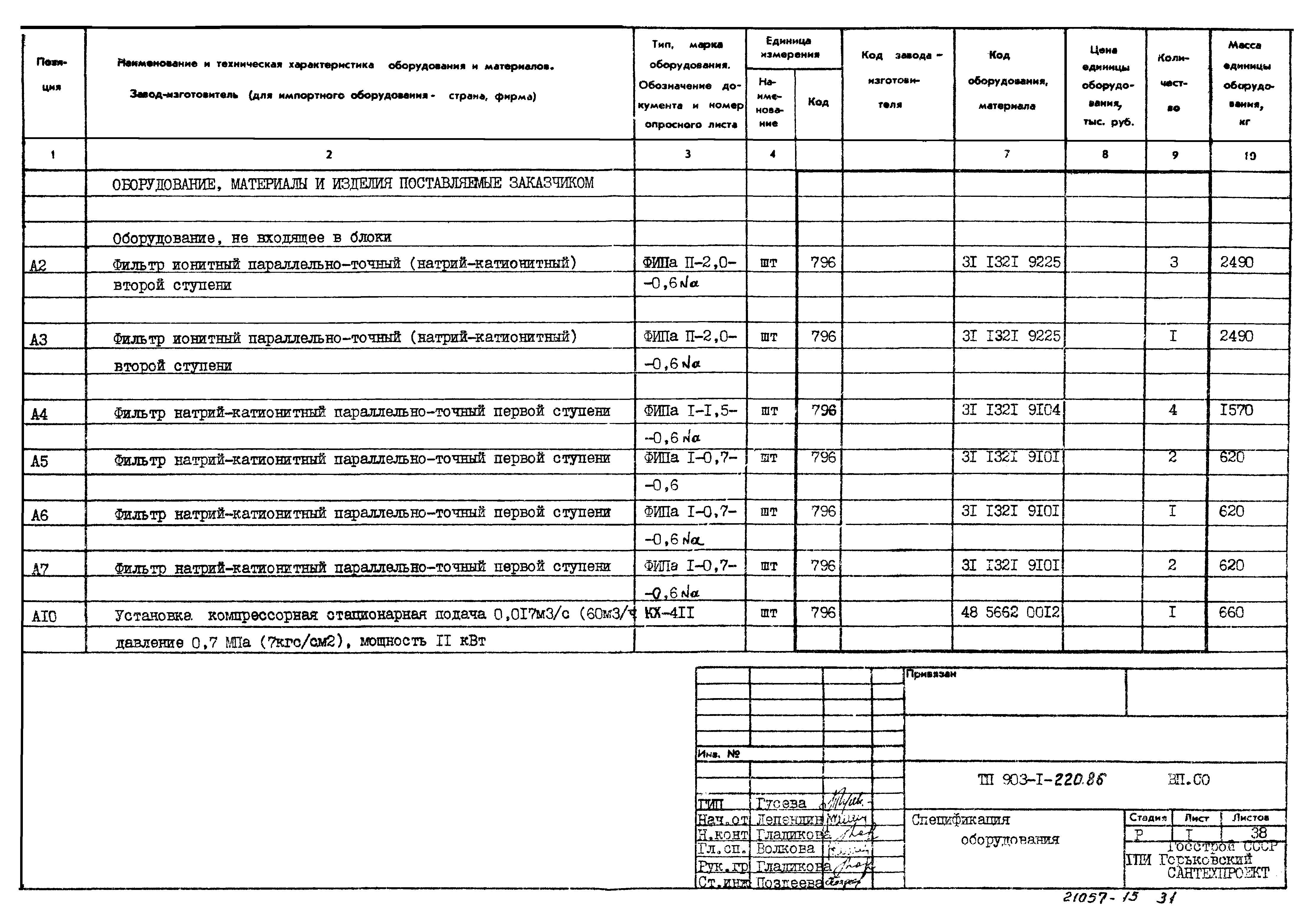 Типовой проект 903-1-220.86