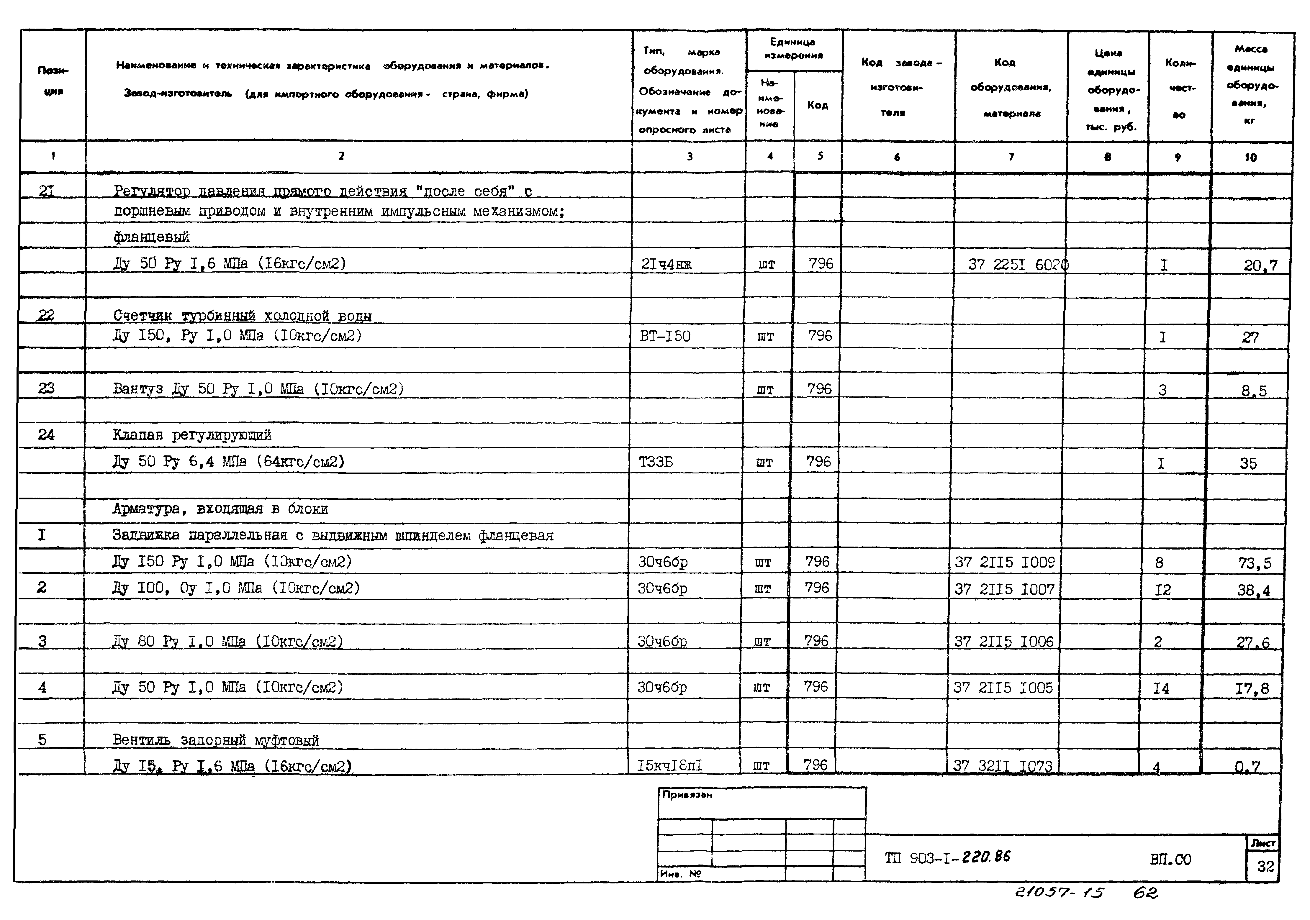 Типовой проект 903-1-220.86
